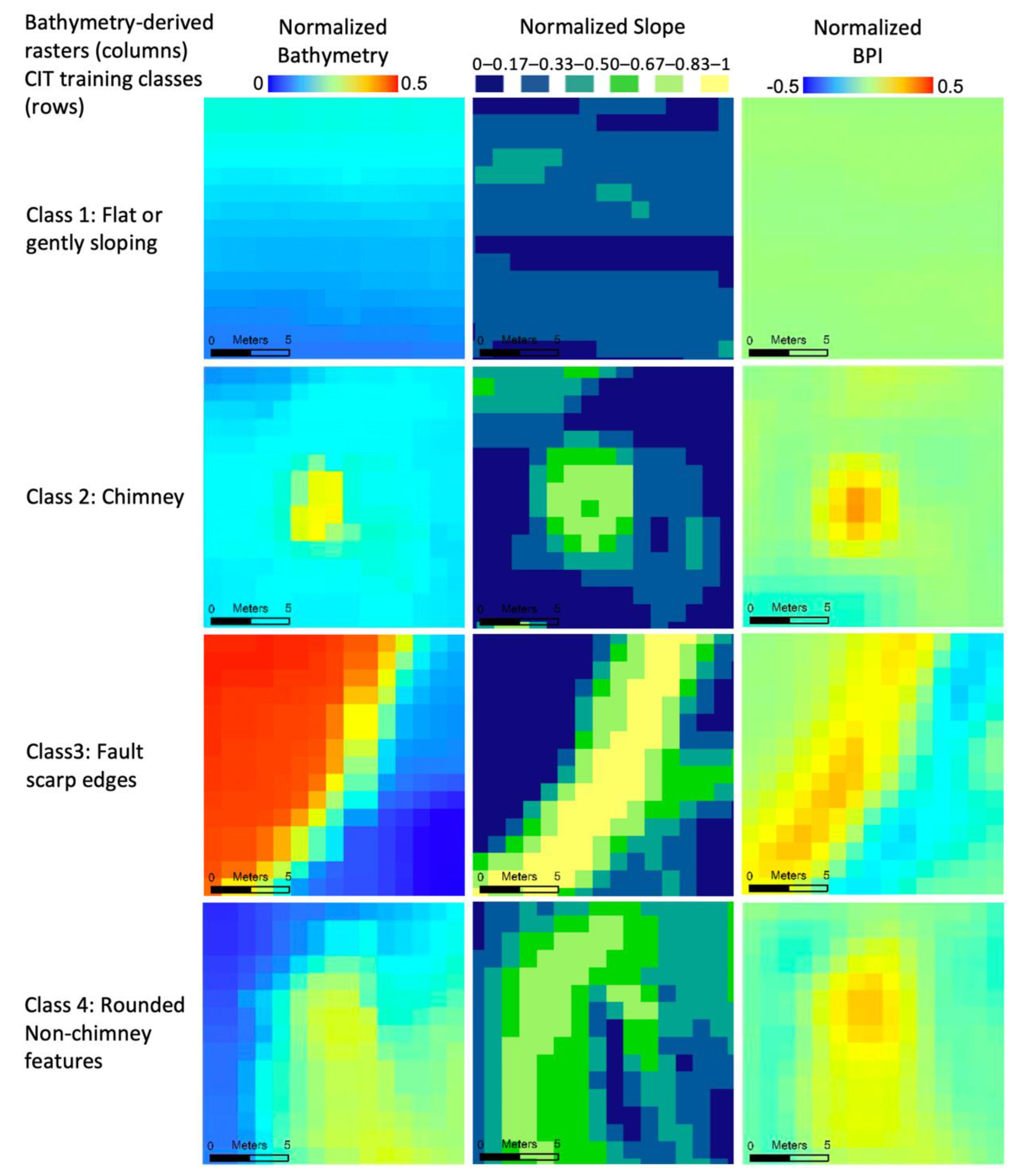 Geosciences 12 00176 g006 550