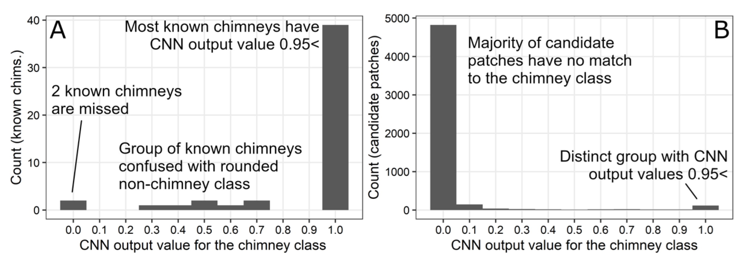 Geosciences 12 00176 g008 550