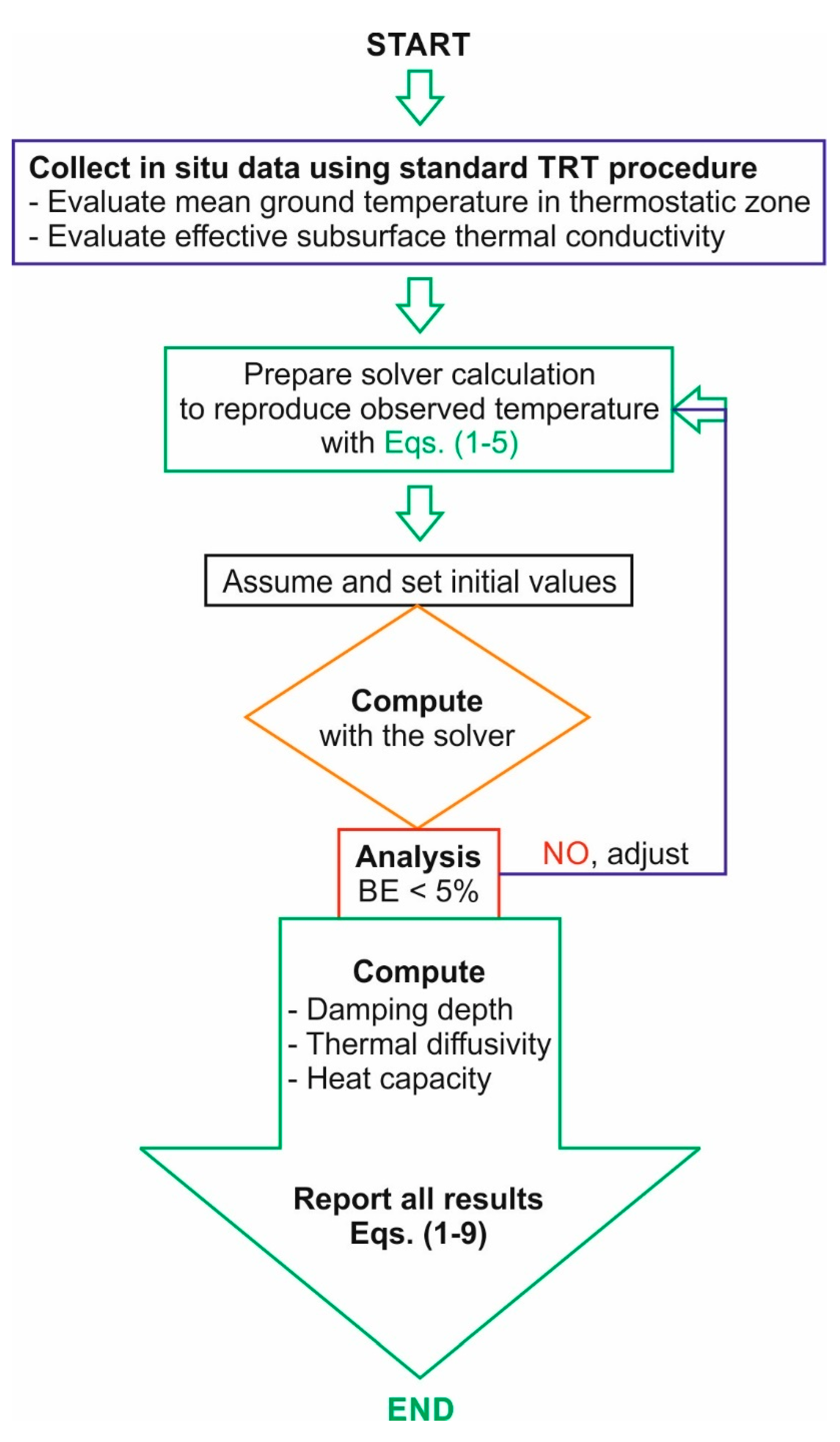 Geosciences 12 00180 g003 Geosciences 12 00180 g003