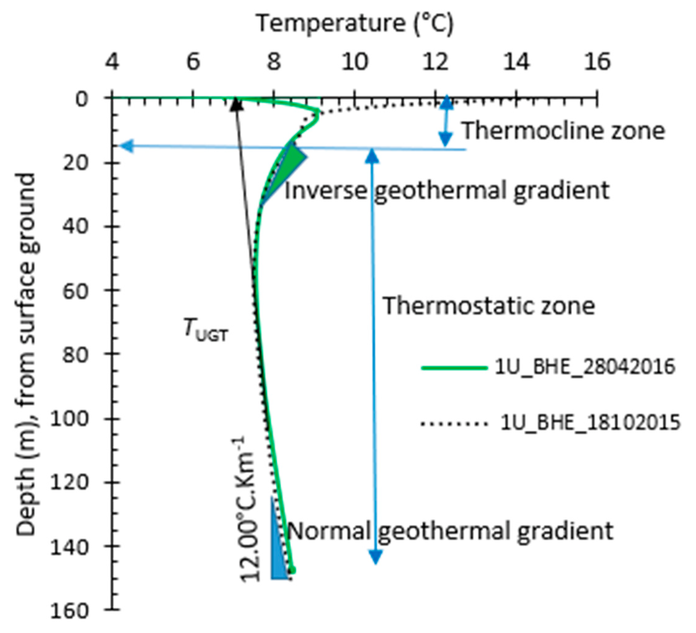 Geosciences 12 00180 g007 Geosciences 12 00180 g007