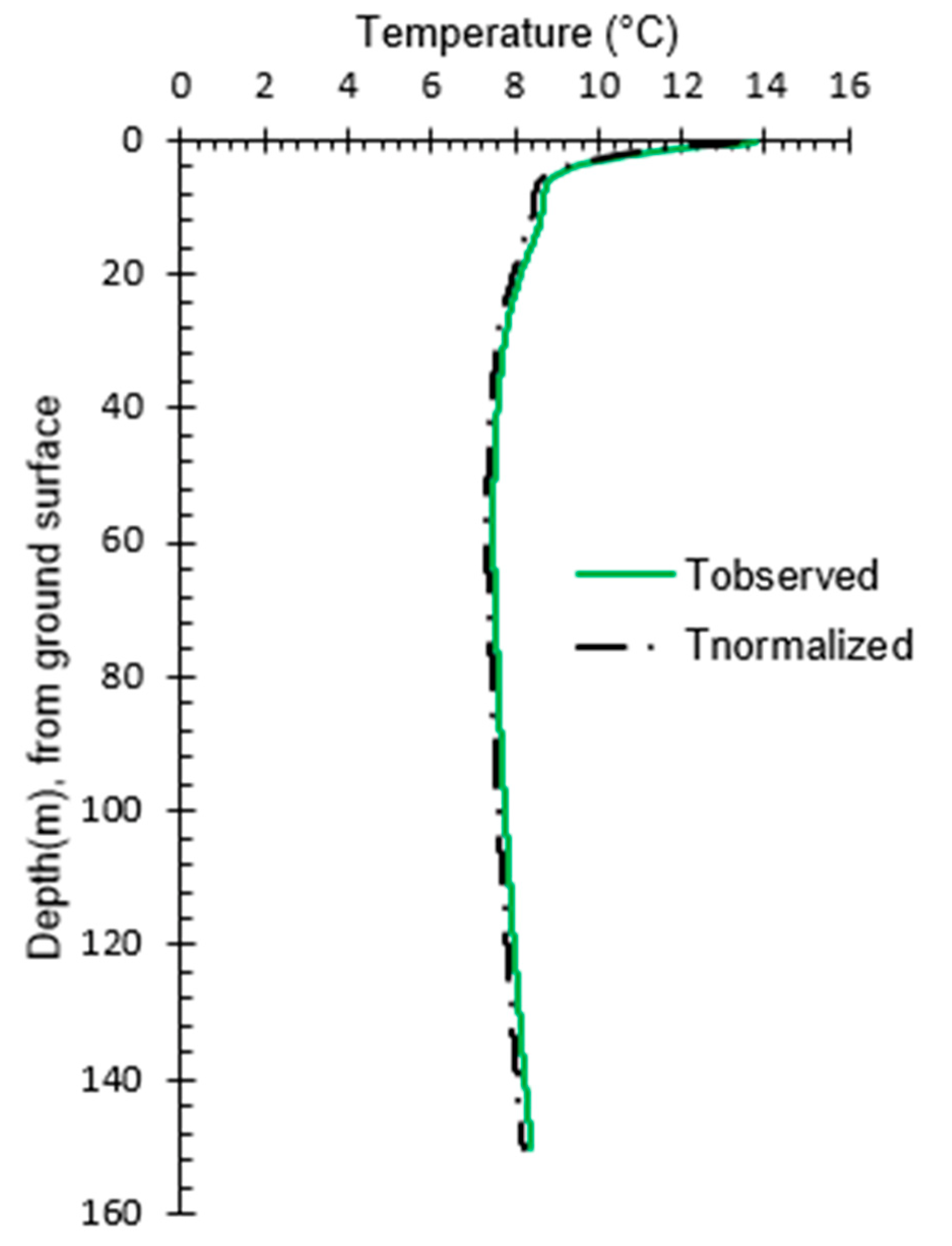 Geosciences 12 00180 g008 Geosciences 12 00180 g008