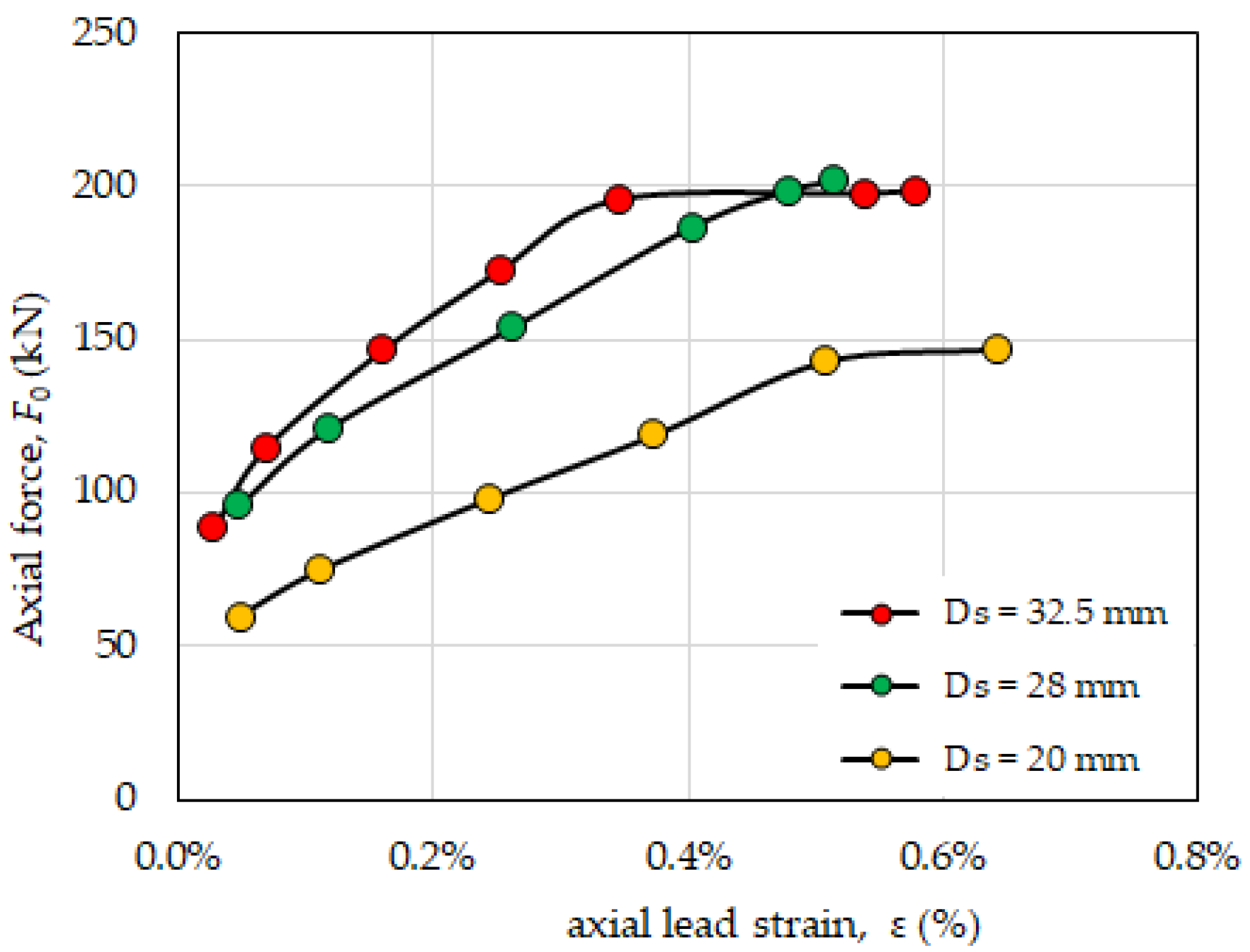 Geosciences 12 00182 g005 Geosciences 12 00182 g005