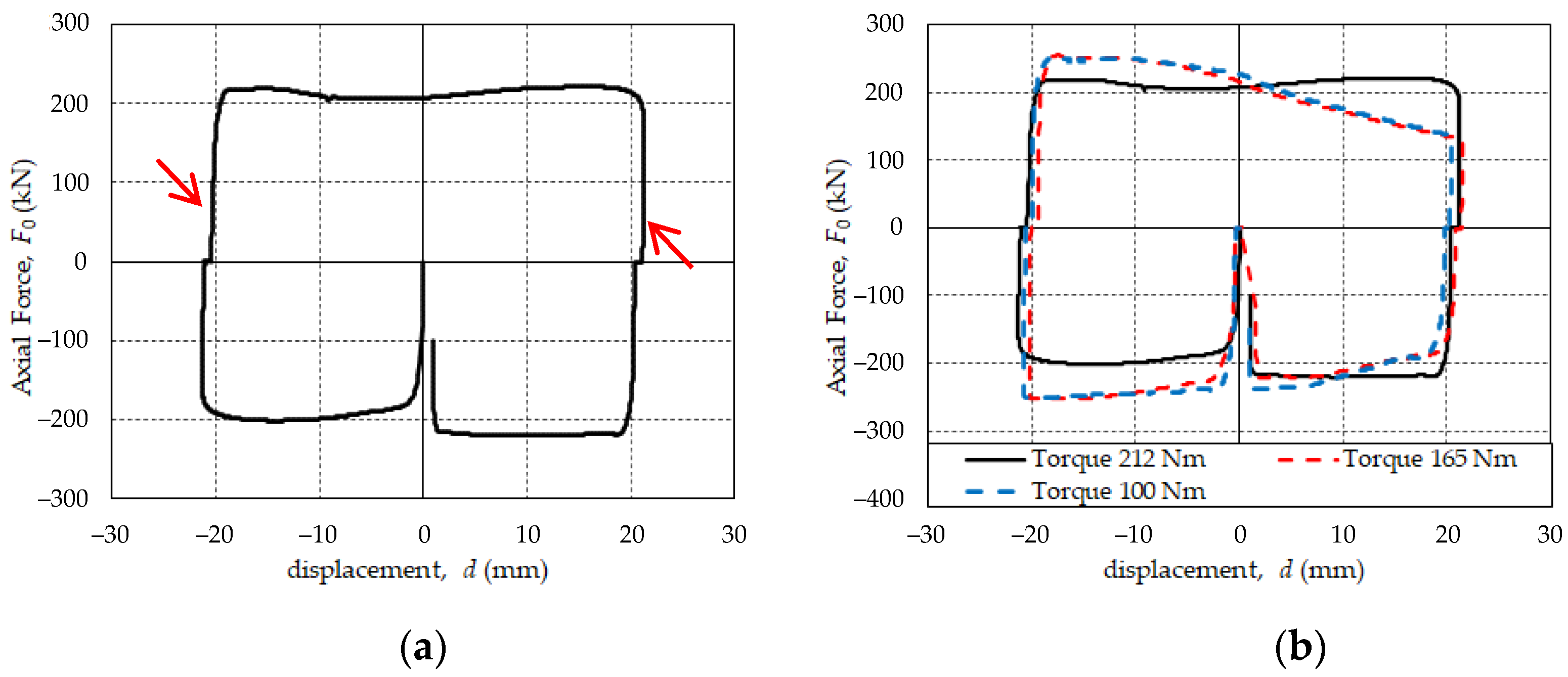 Geosciences 12 00182 g007 Geosciences 12 00182 g007