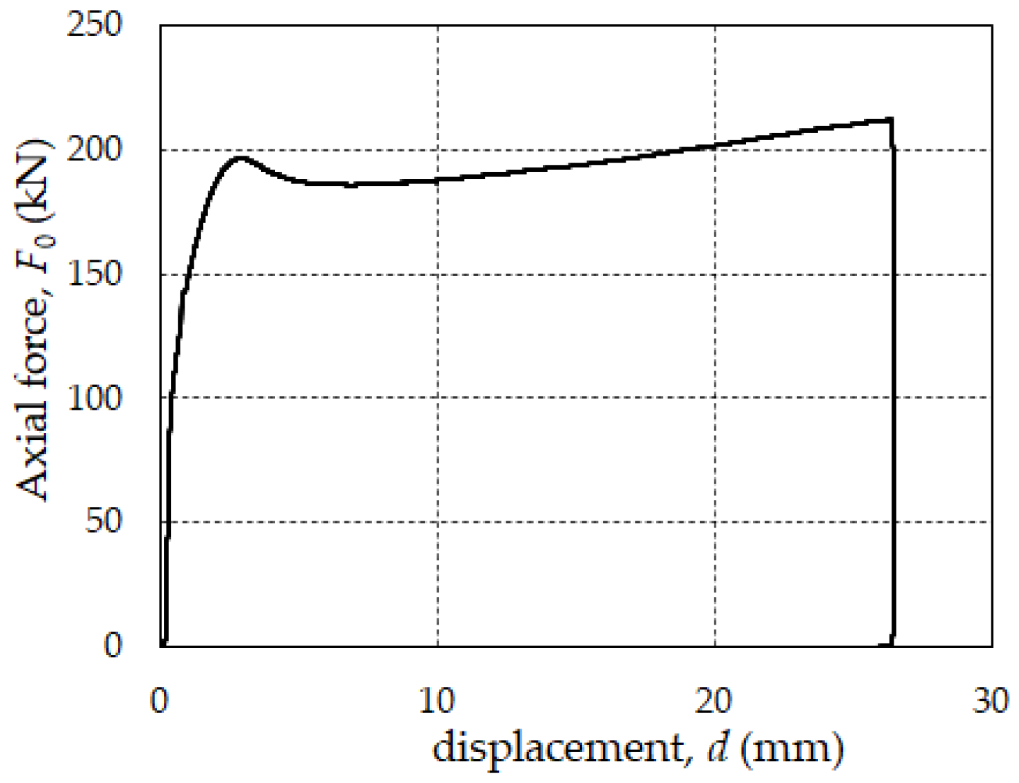 Geosciences 12 00182 g009 Geosciences 12 00182 g009