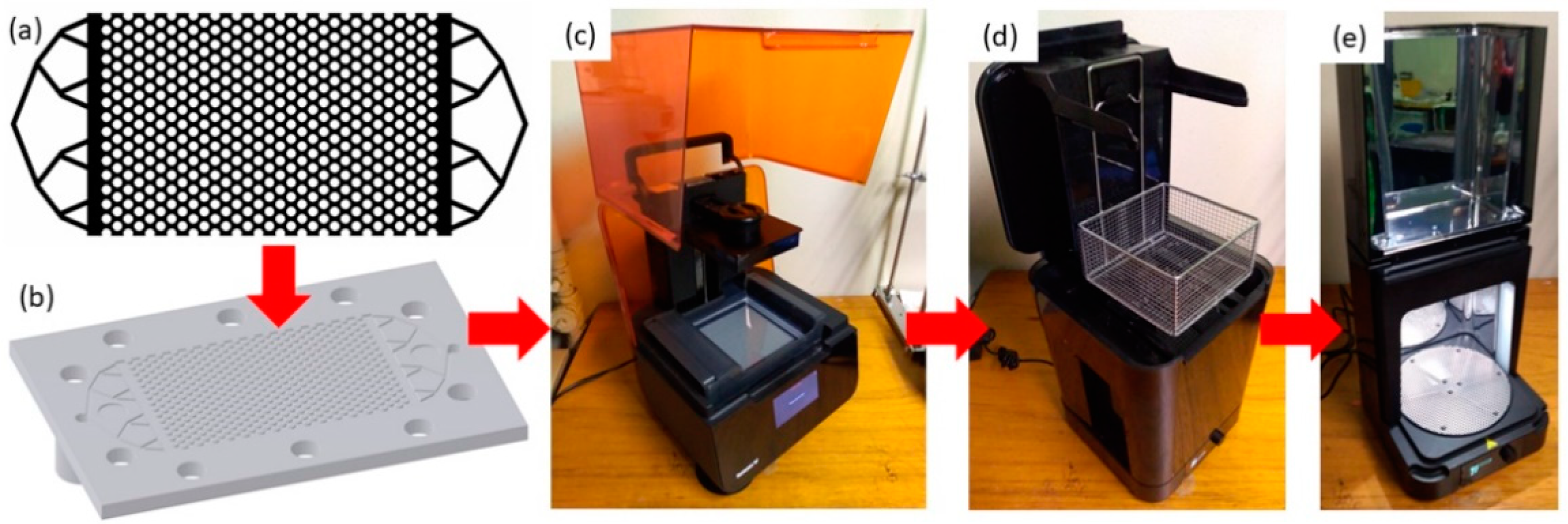 Geosciences 12 00183 g001