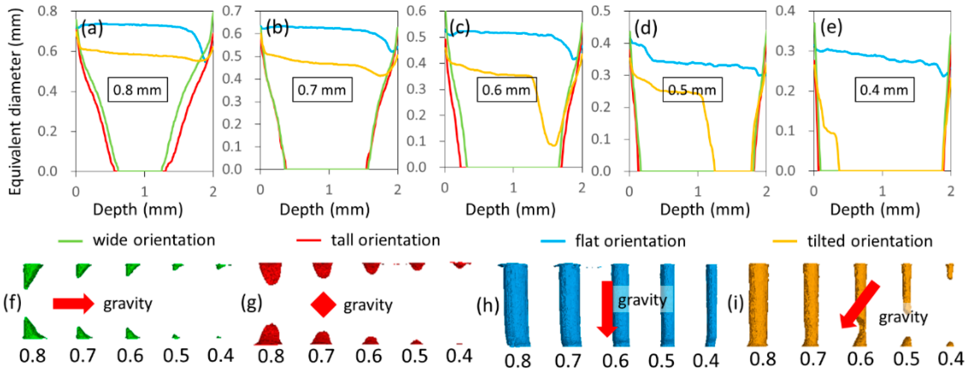 Geosciences 12 00183 g008