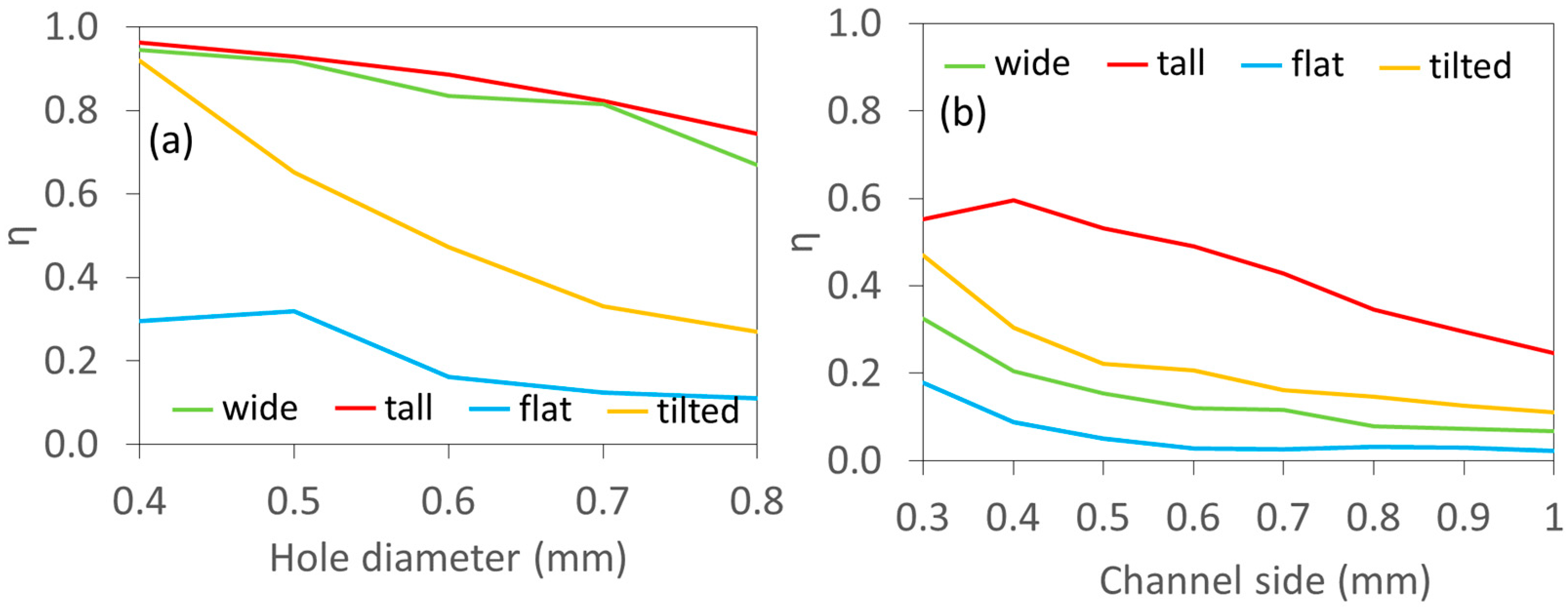 Geosciences 12 00183 g011