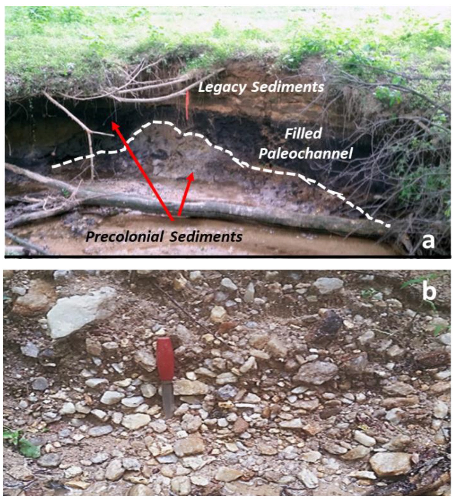 Geosciences 12 00187 g004