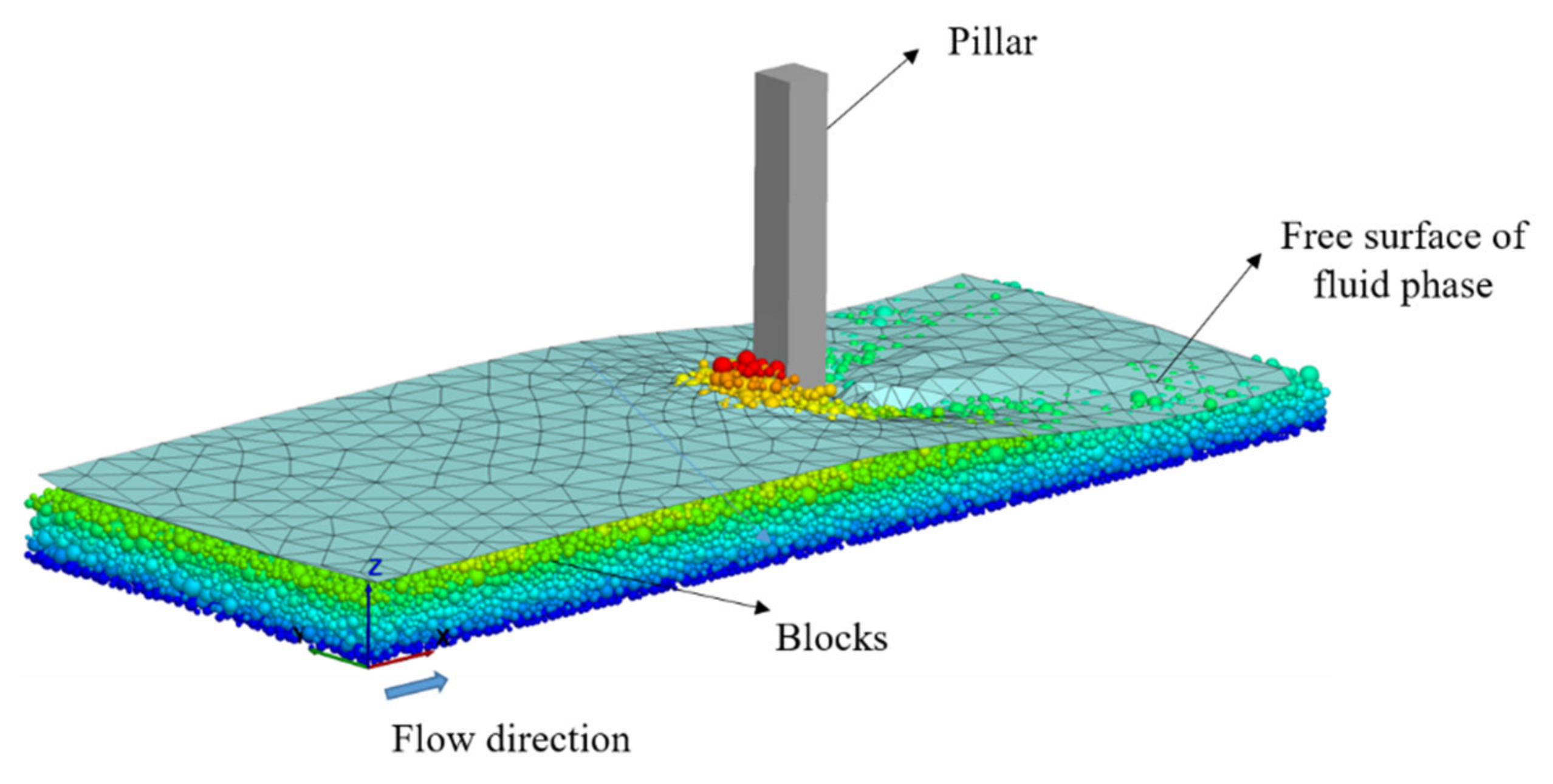 Geosciences 12 00188 g002