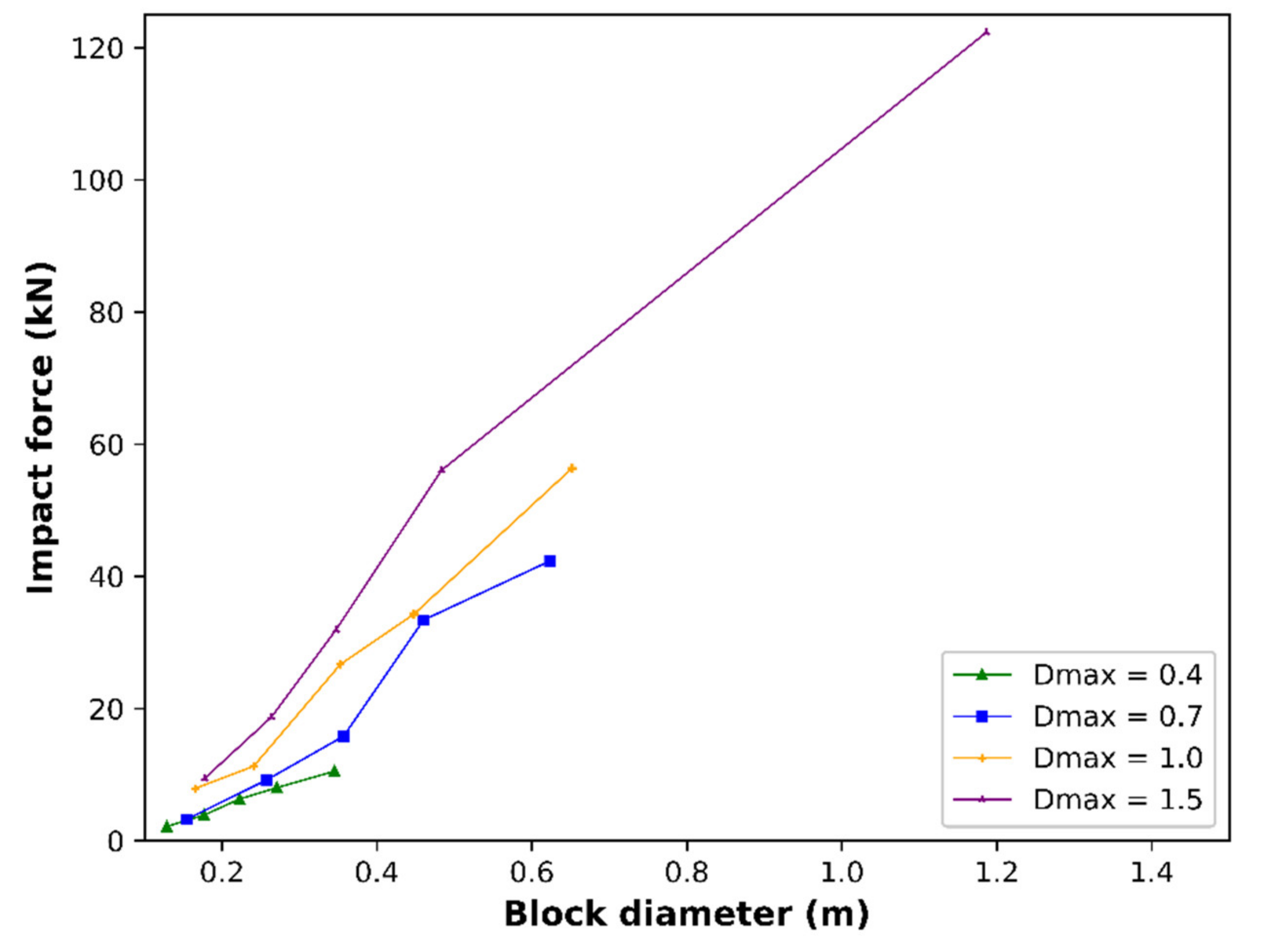 Geosciences 12 00188 g006