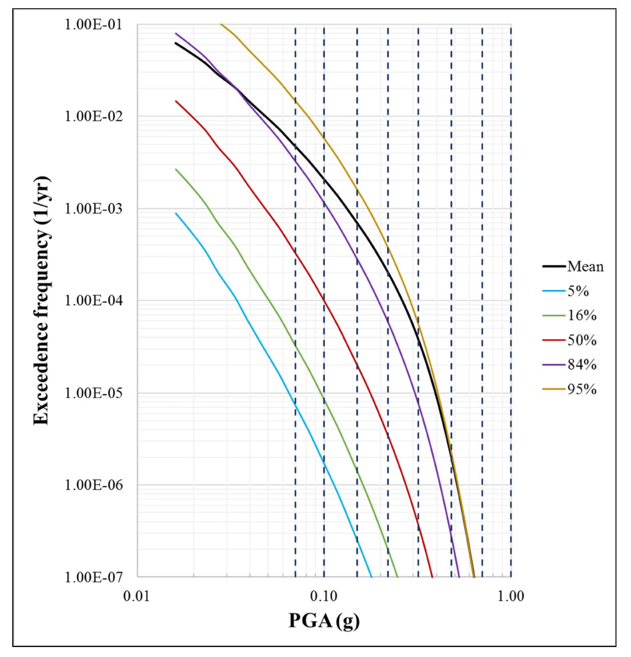 Geosciences 12 00192 g002