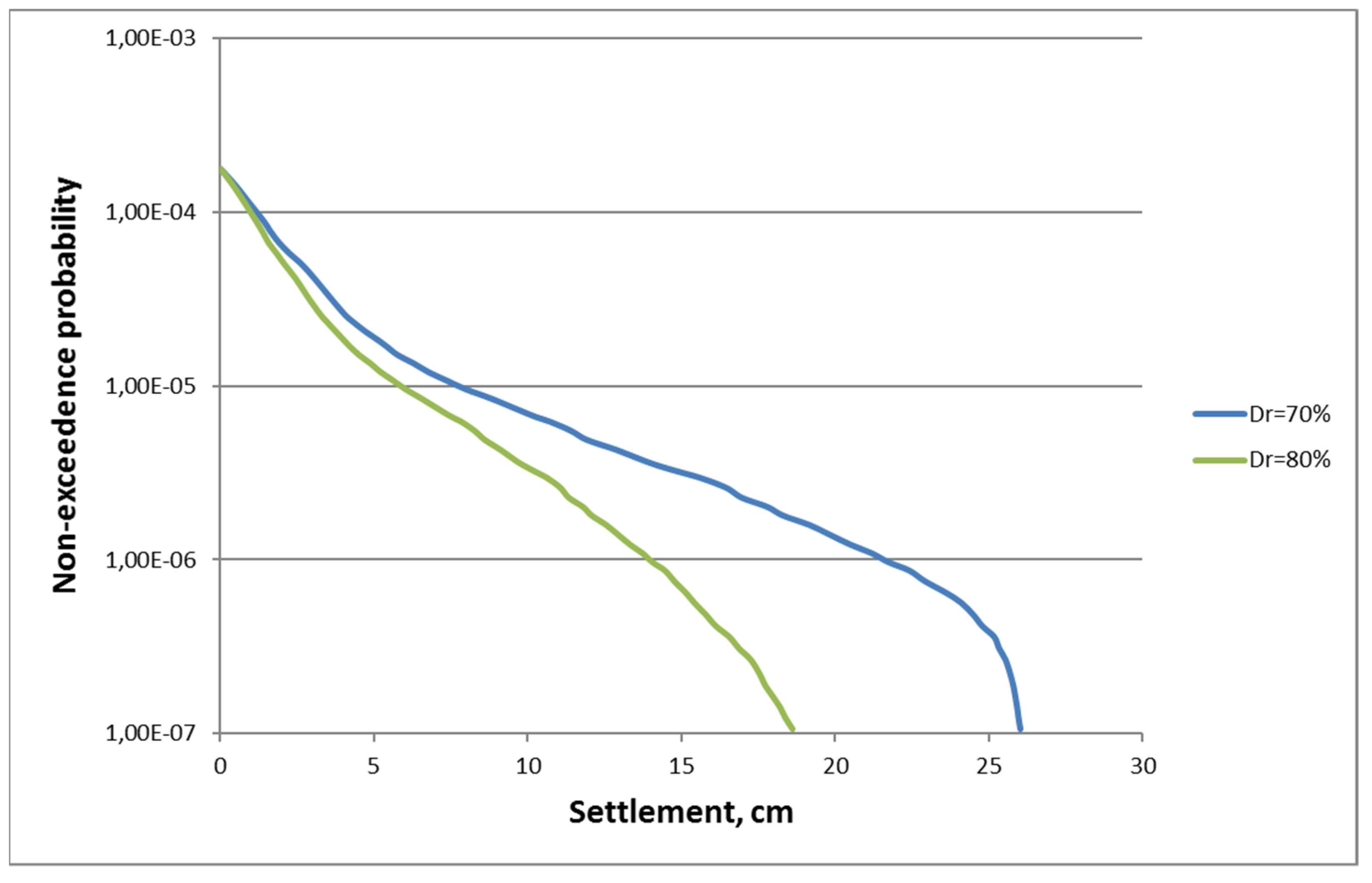 Geosciences 12 00192 g005
