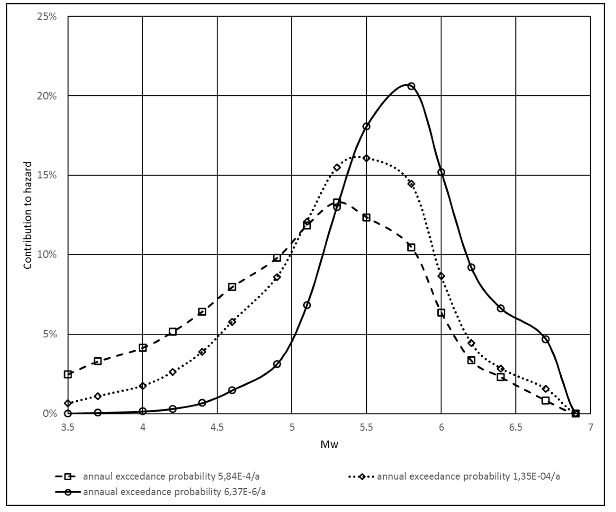 Geosciences 12 00192 g006