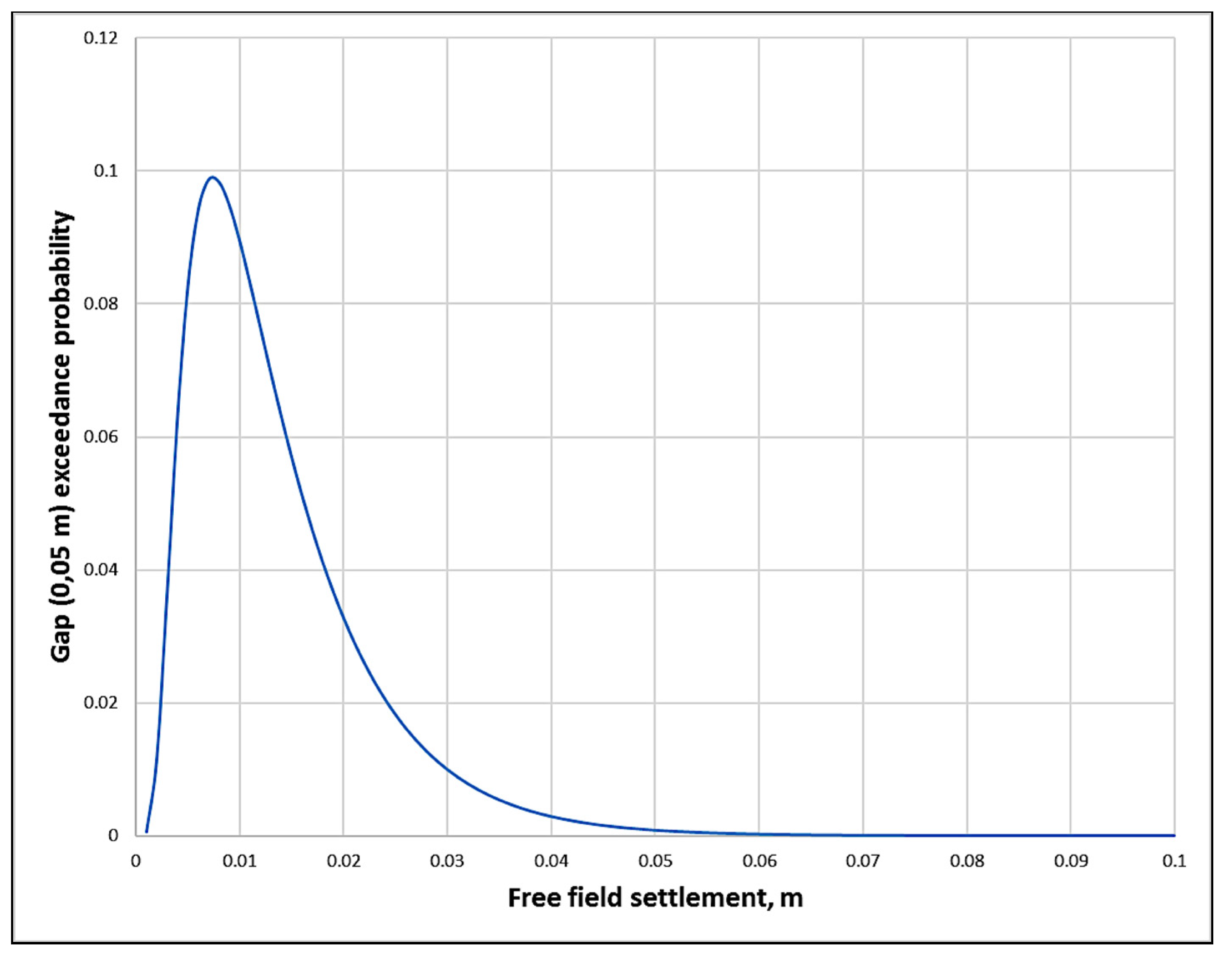 Geosciences 12 00192 g009