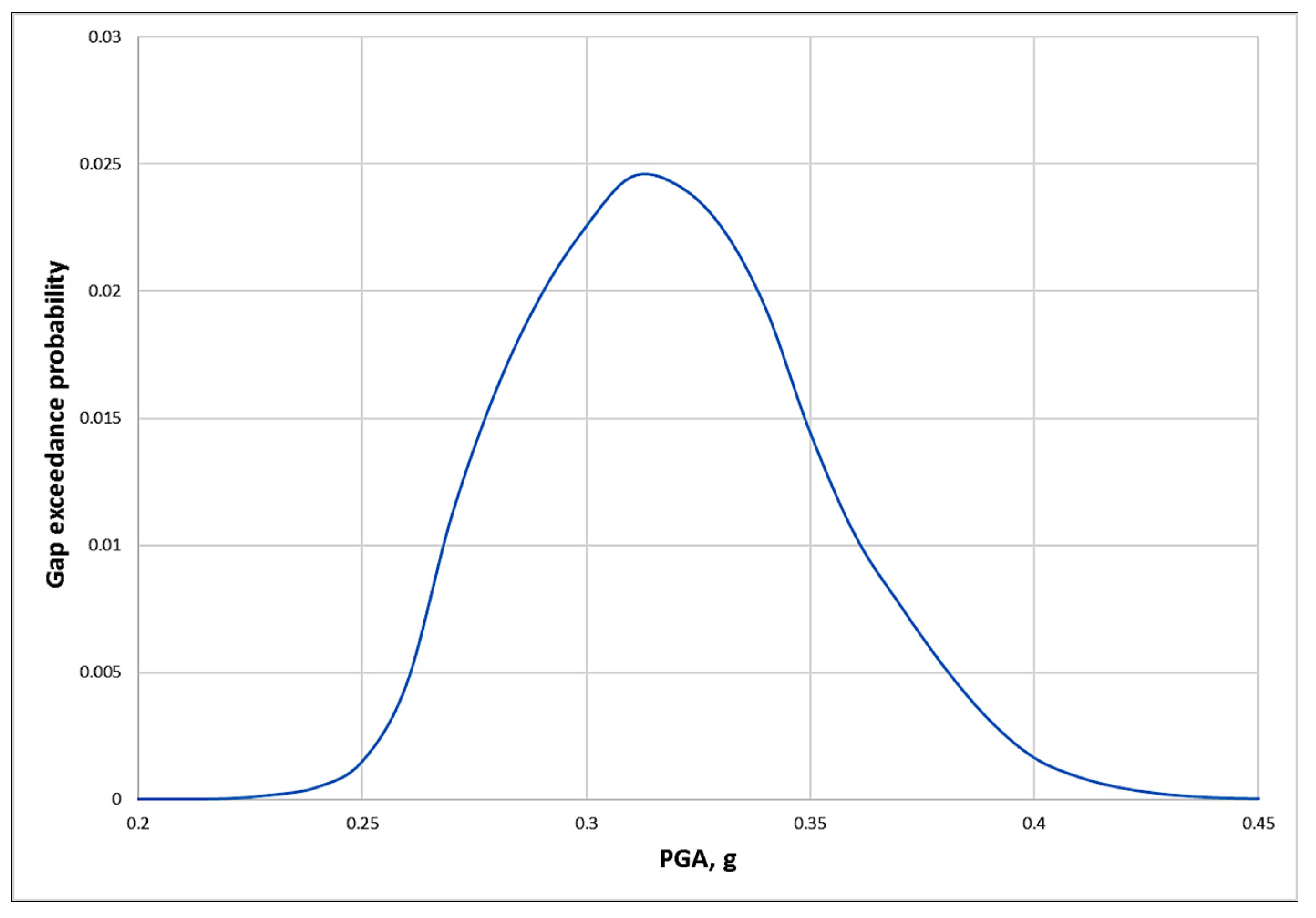 Geosciences 12 00192 g010