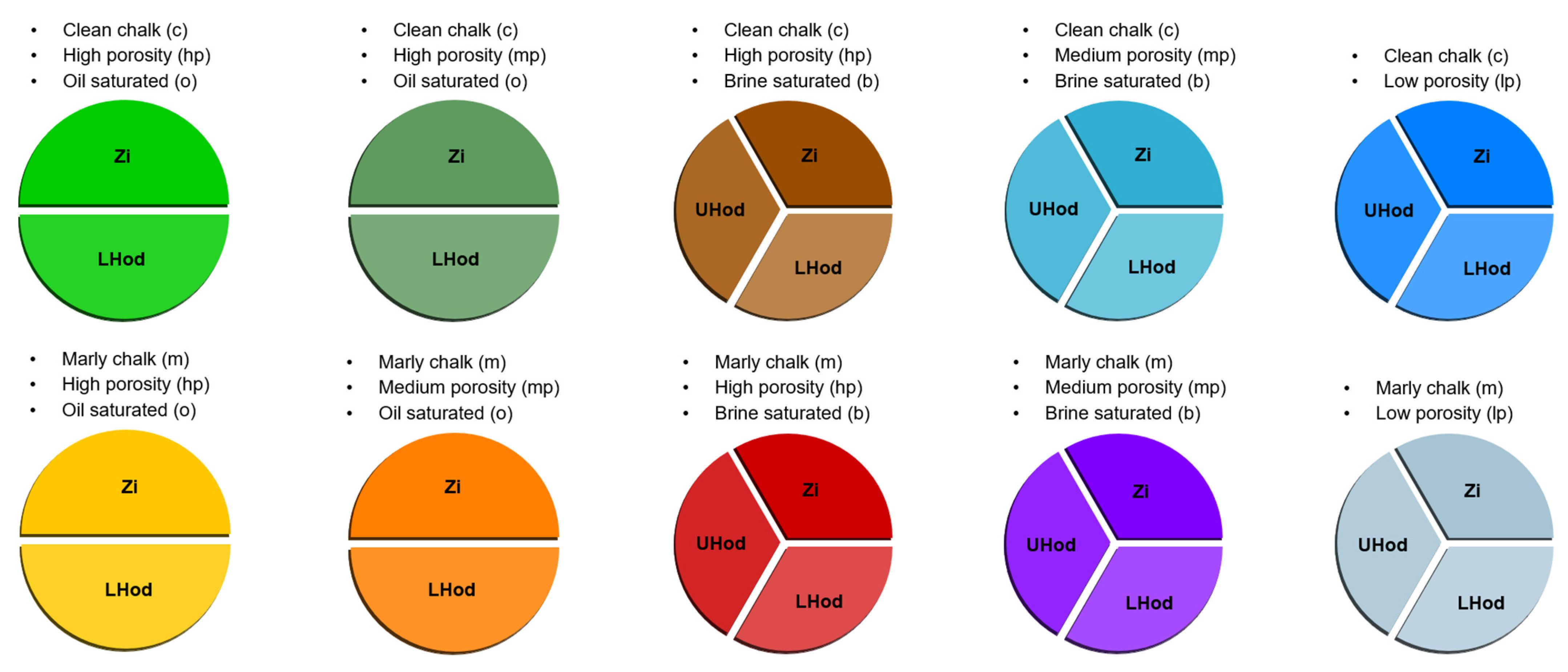 Geosciences 12 00194 g006 550