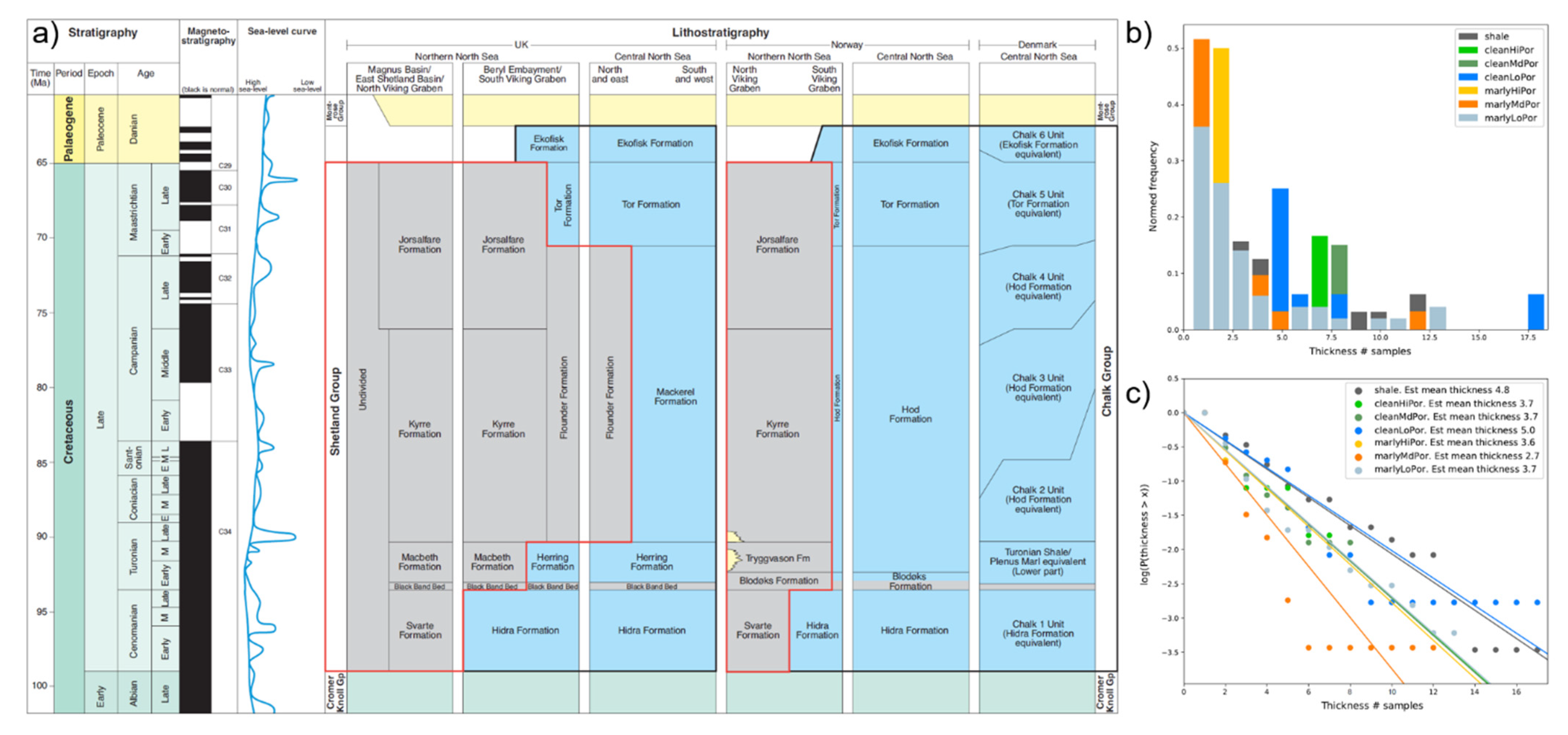 Geosciences 12 00194 g007 550
