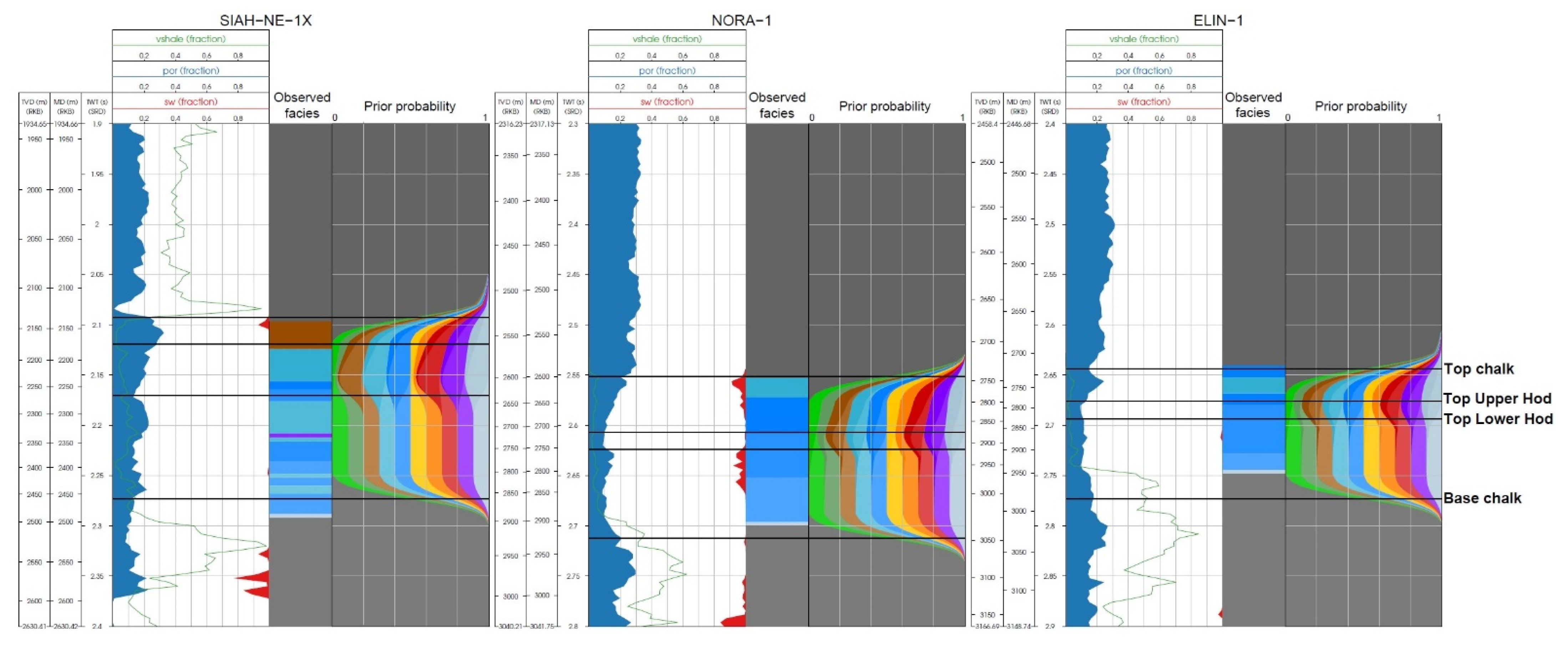 Geosciences 12 00194 g009 550