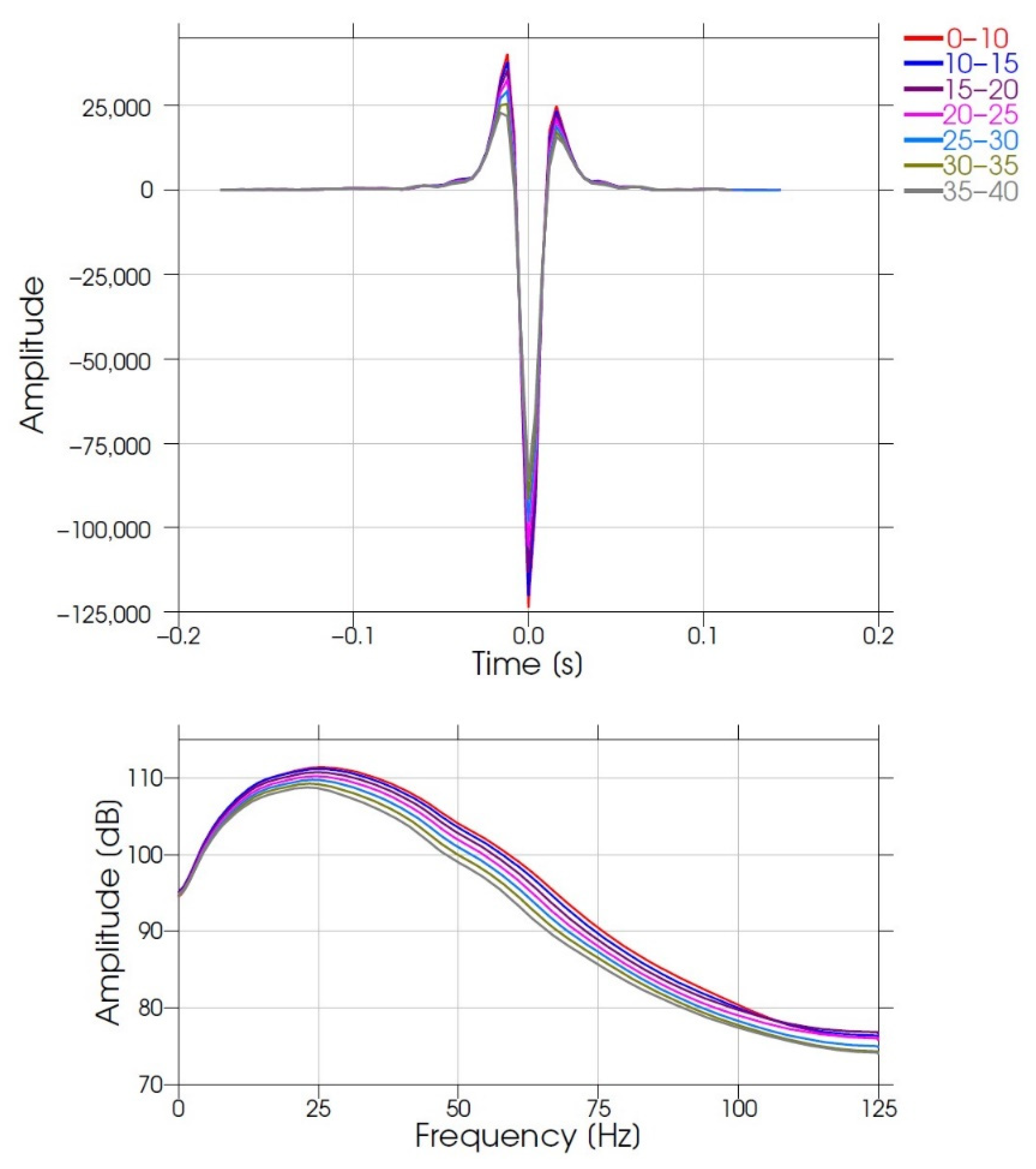 Geosciences 12 00194 g012 550