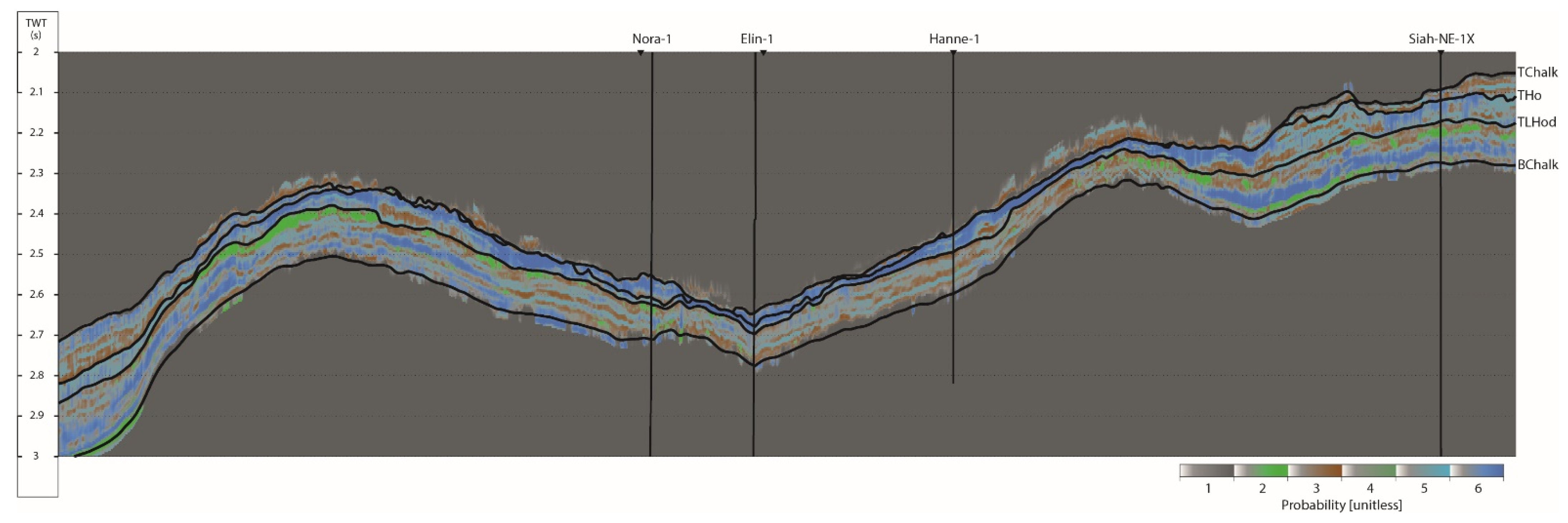 Geosciences 12 00194 g016 550