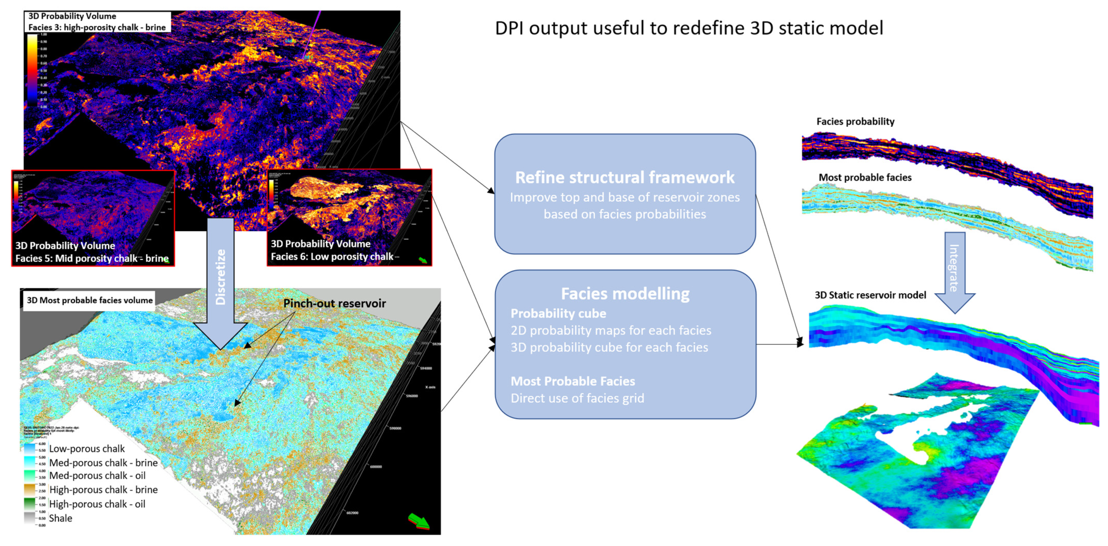 Geosciences 12 00194 g019 550