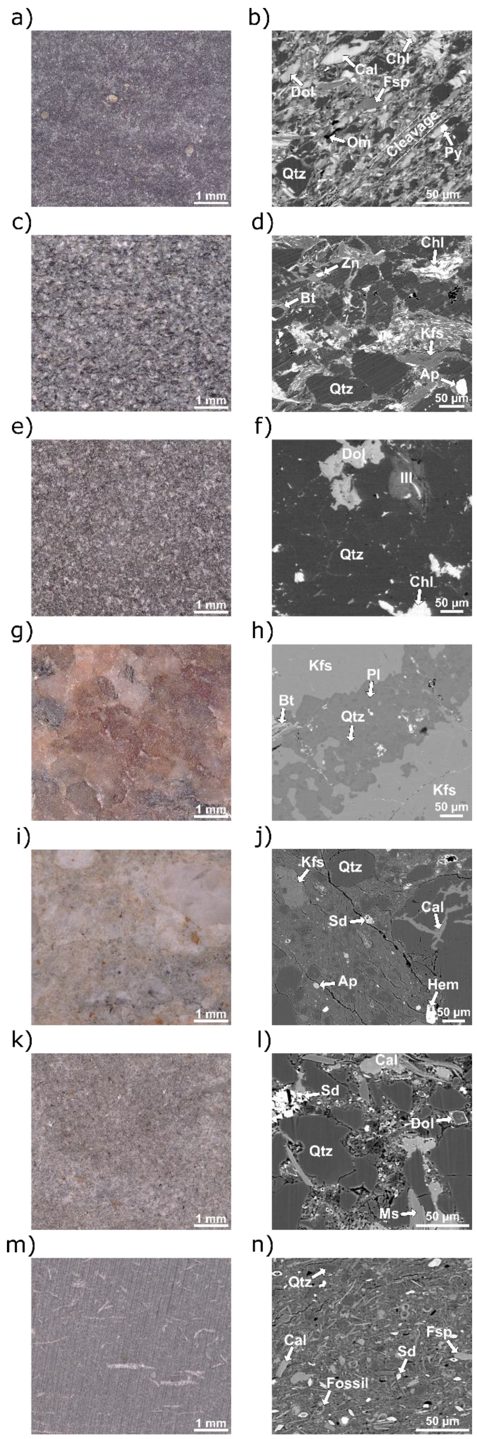 Geosciences 12 00195 g002