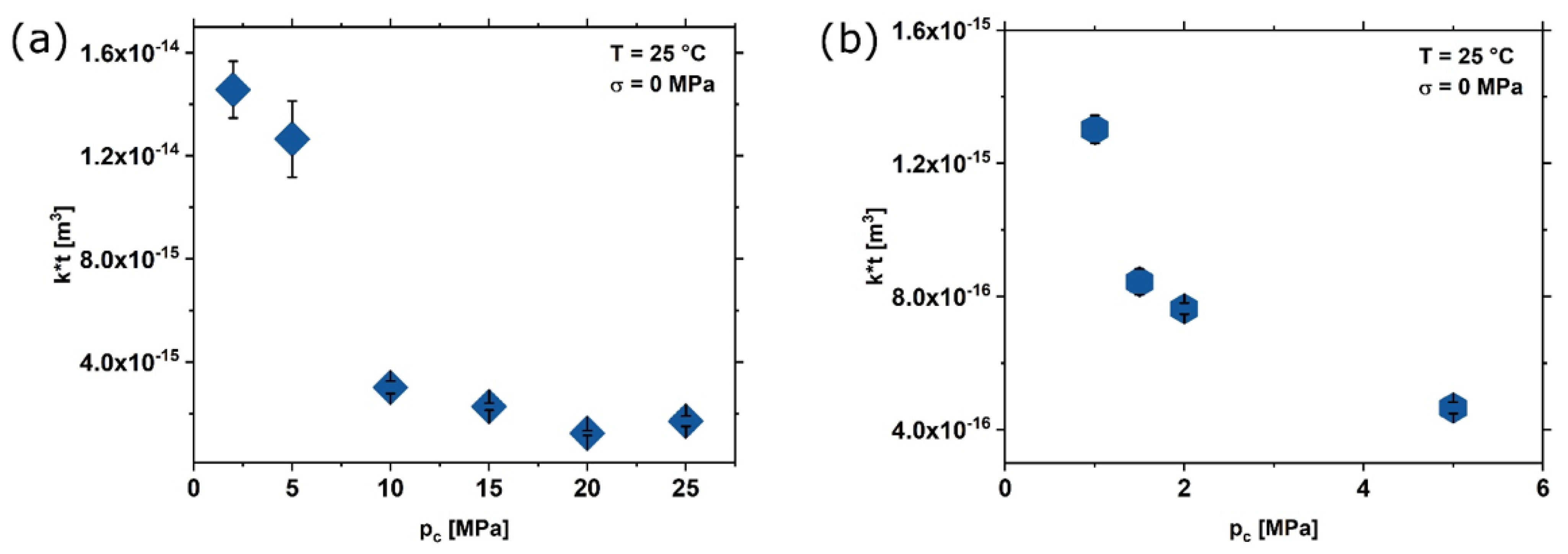 Geosciences 12 00195 g005