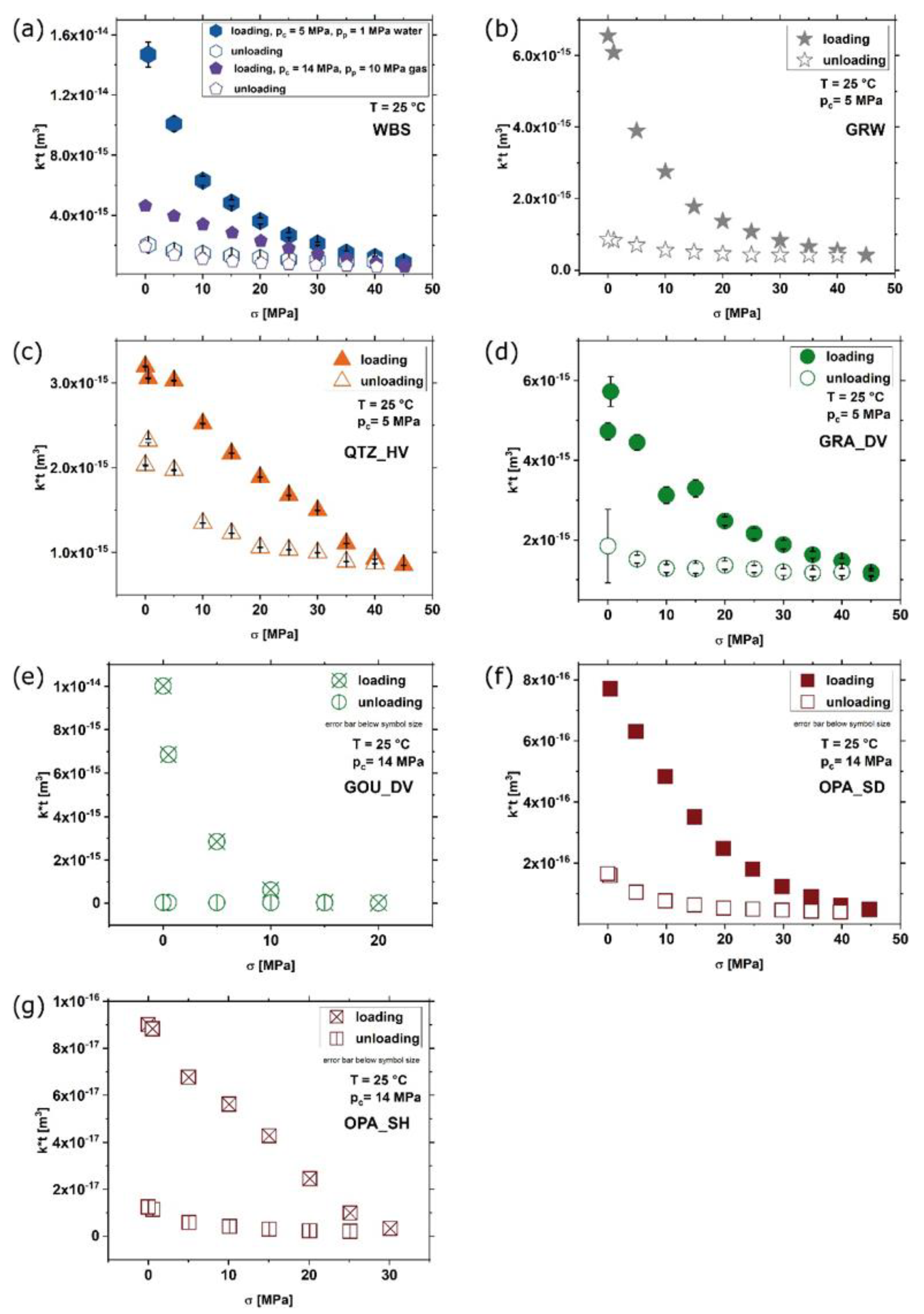 Geosciences 12 00195 g006