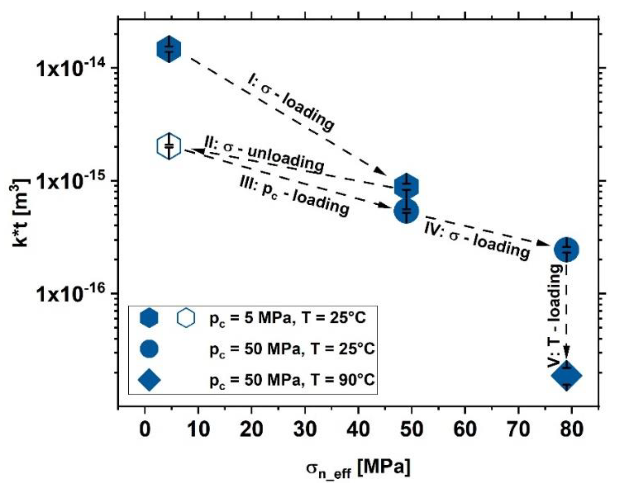Geosciences 12 00195 g007