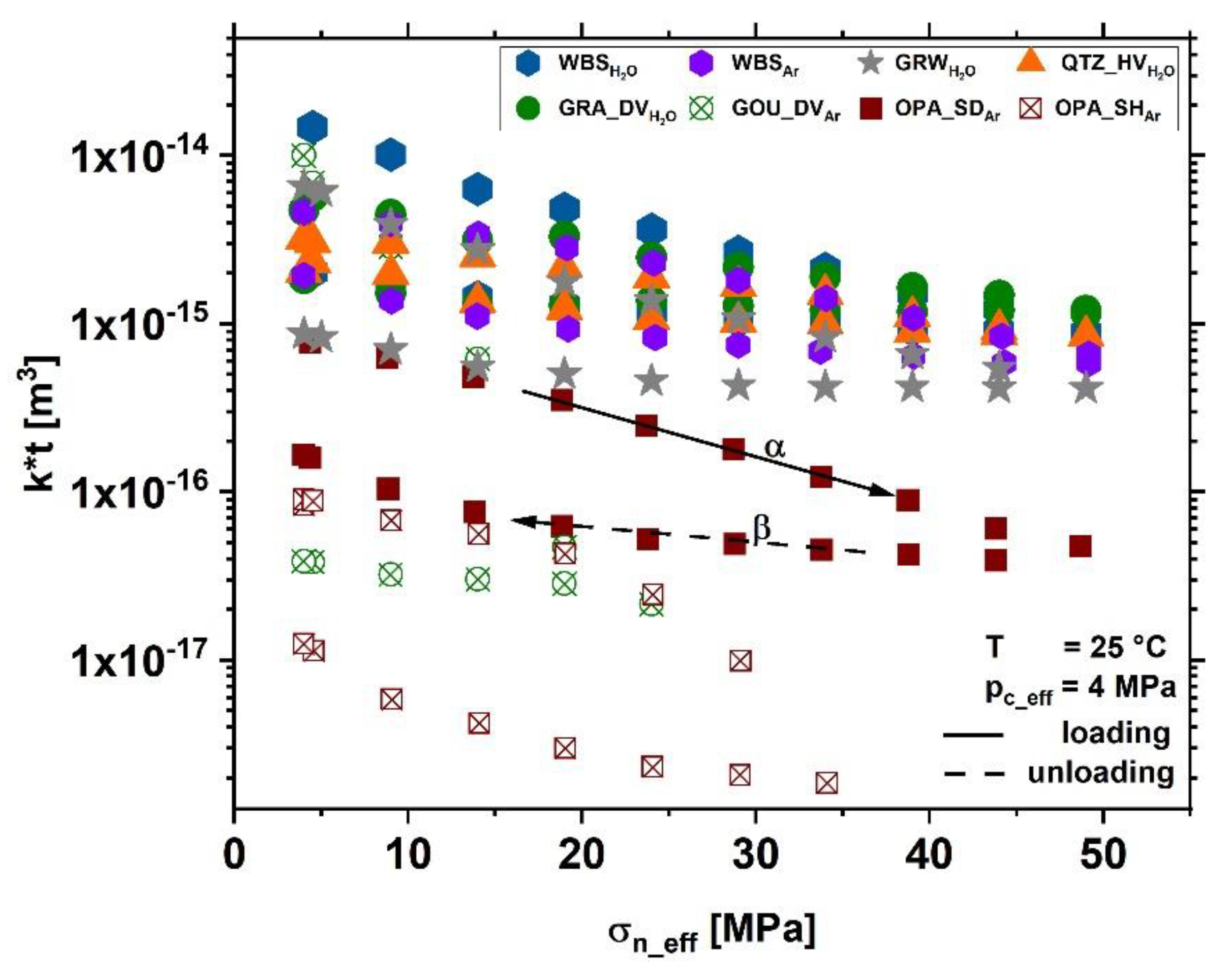 Geosciences 12 00195 g008