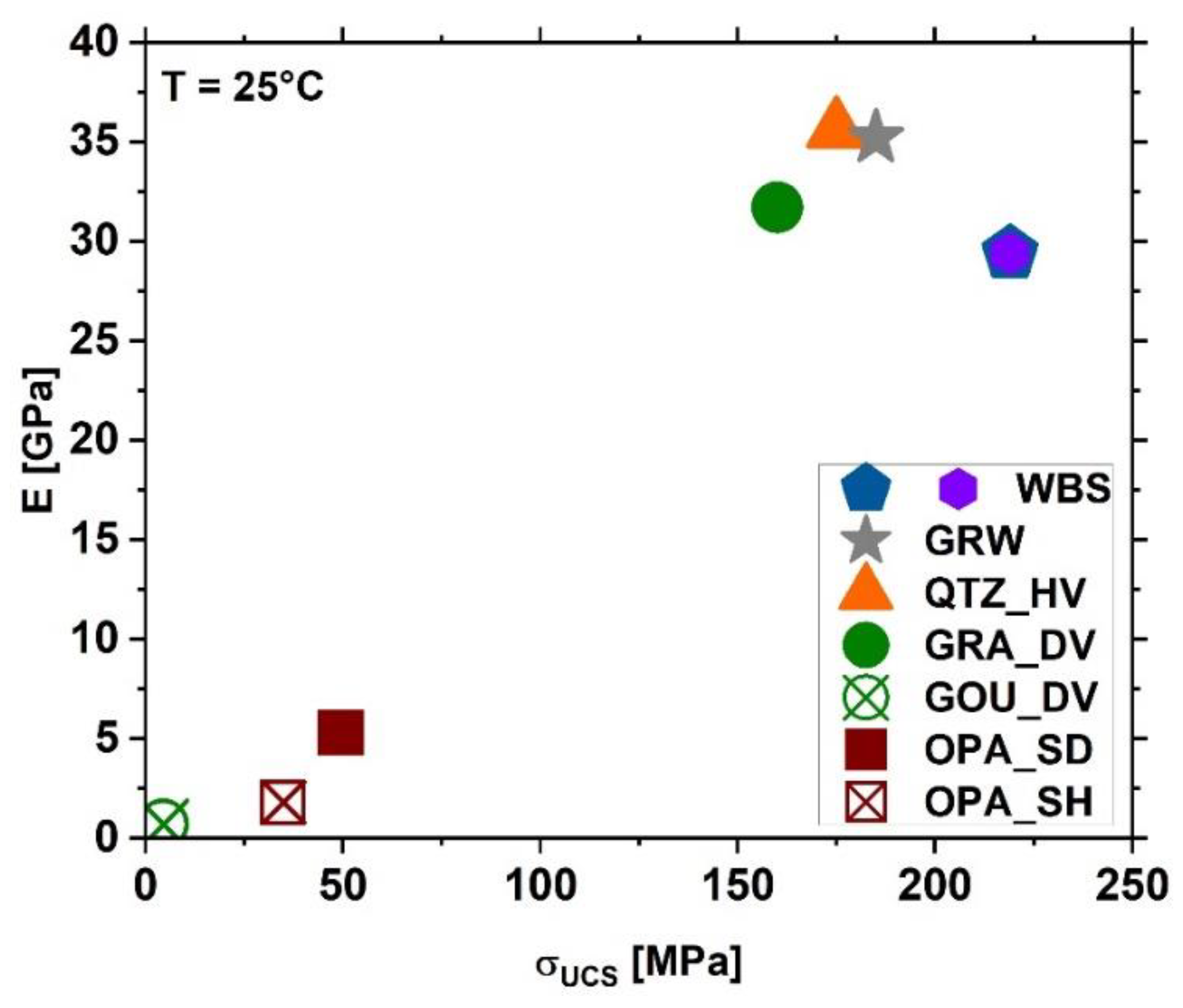 Geosciences 12 00195 g0a3