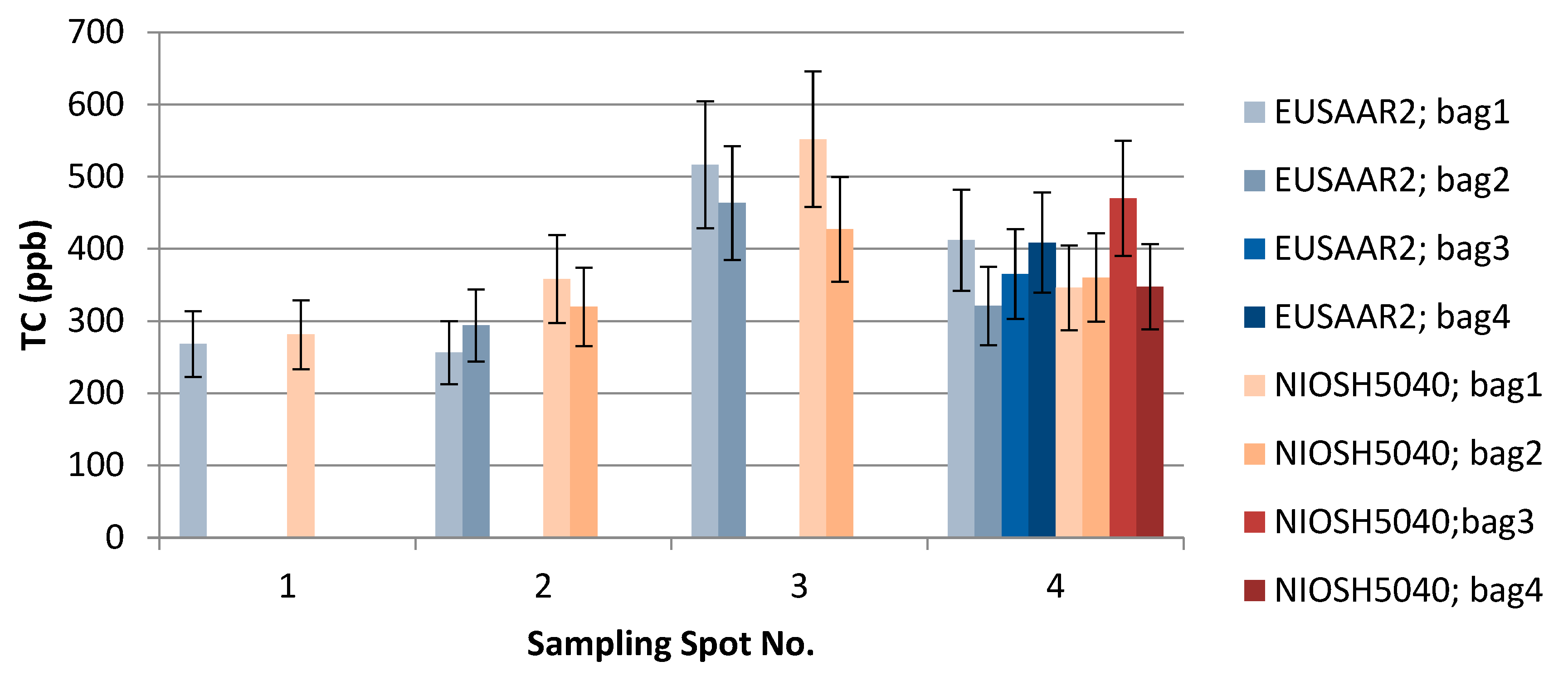 Geosciences 12 00197 g007