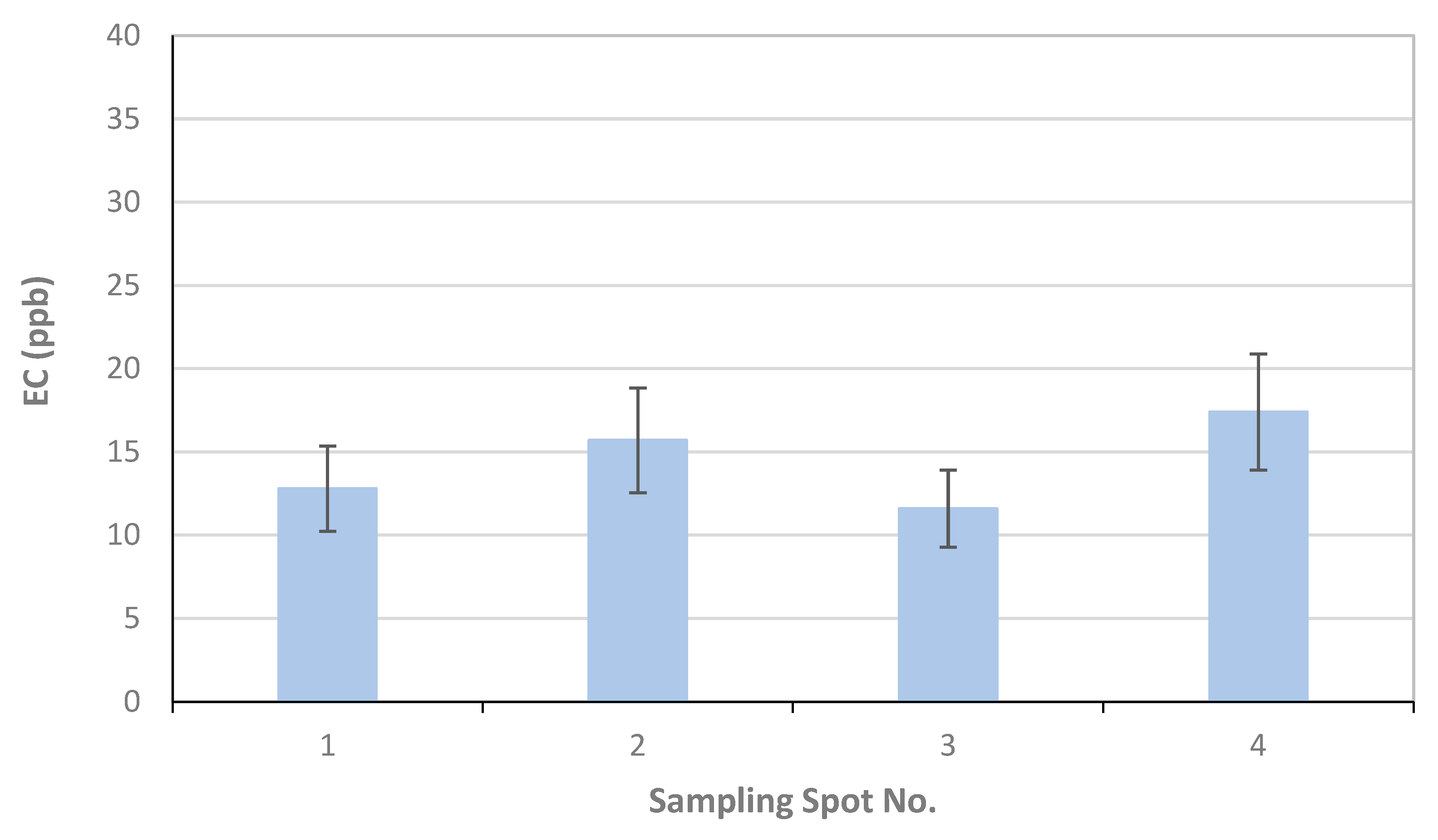 Geosciences 12 00197 g008a