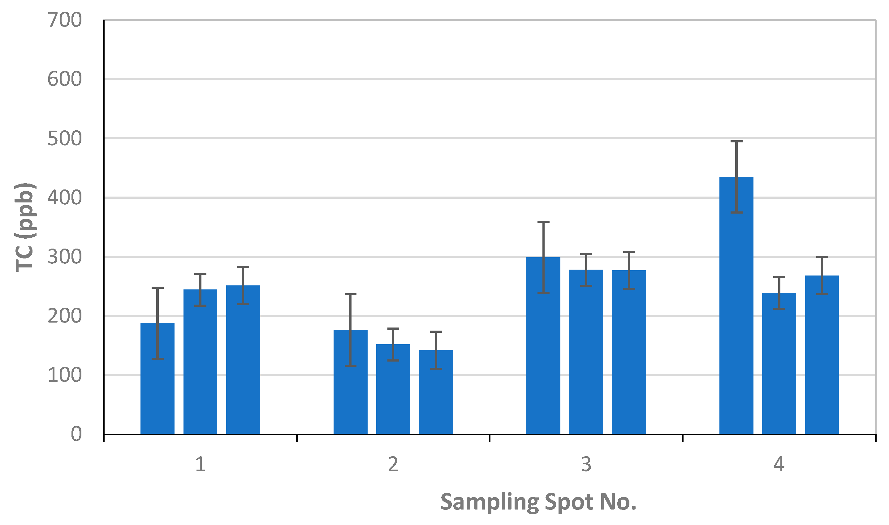 Geosciences 12 00197 g009b