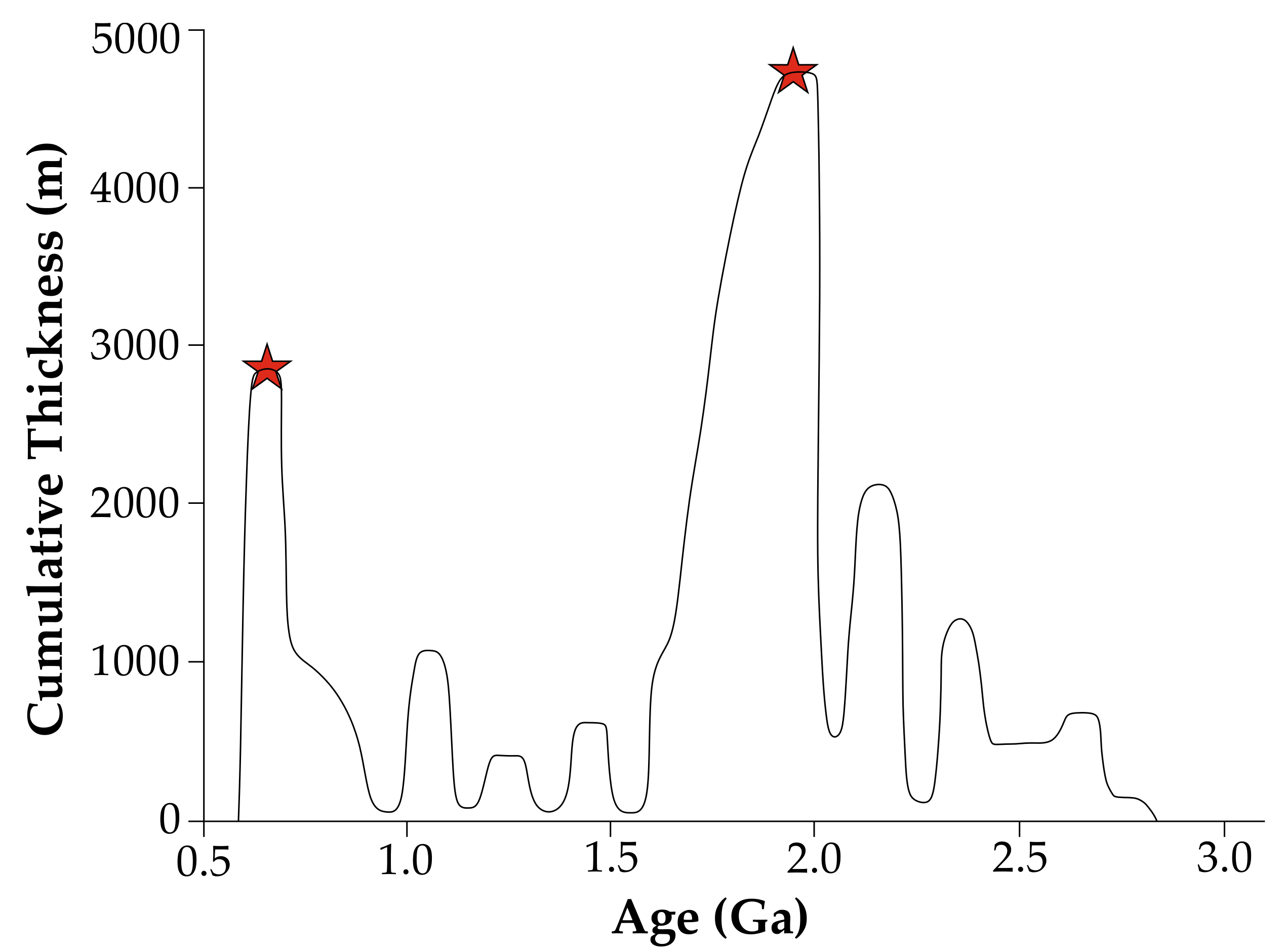 Geosciences 12 00202 g001 Geosciences 12 00202 g001