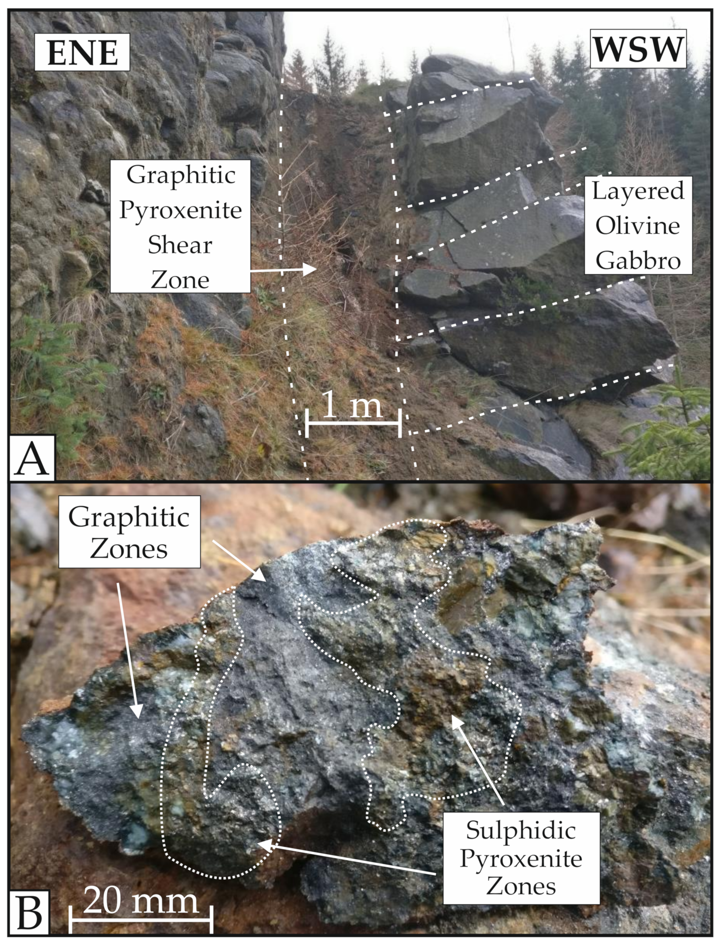 Geosciences 12 00202 g004 Geosciences 12 00202 g004