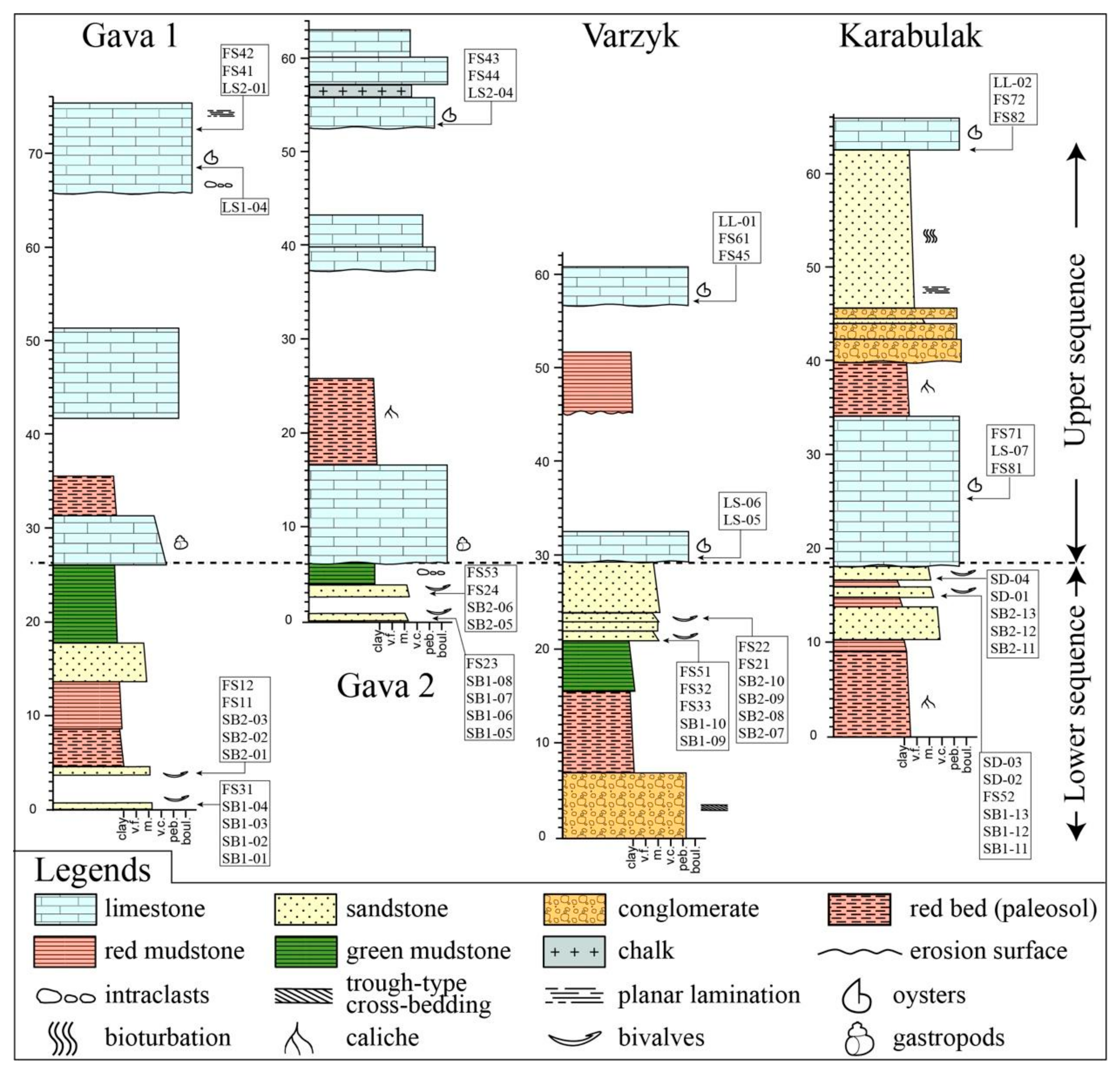 Geosciences 12 00203 g003 Geosciences 12 00203 g003