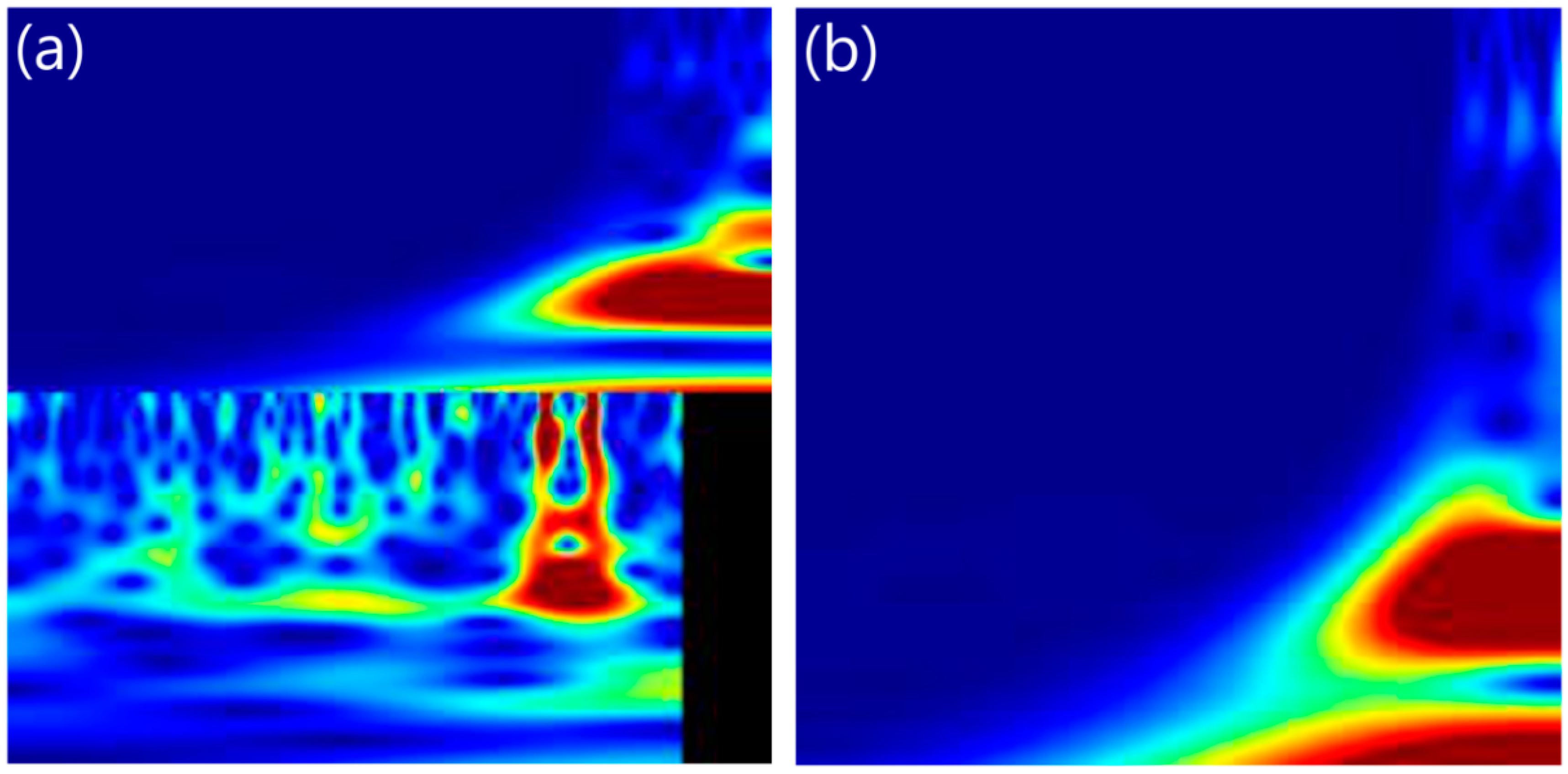 Geosciences 12 00205 g003 550