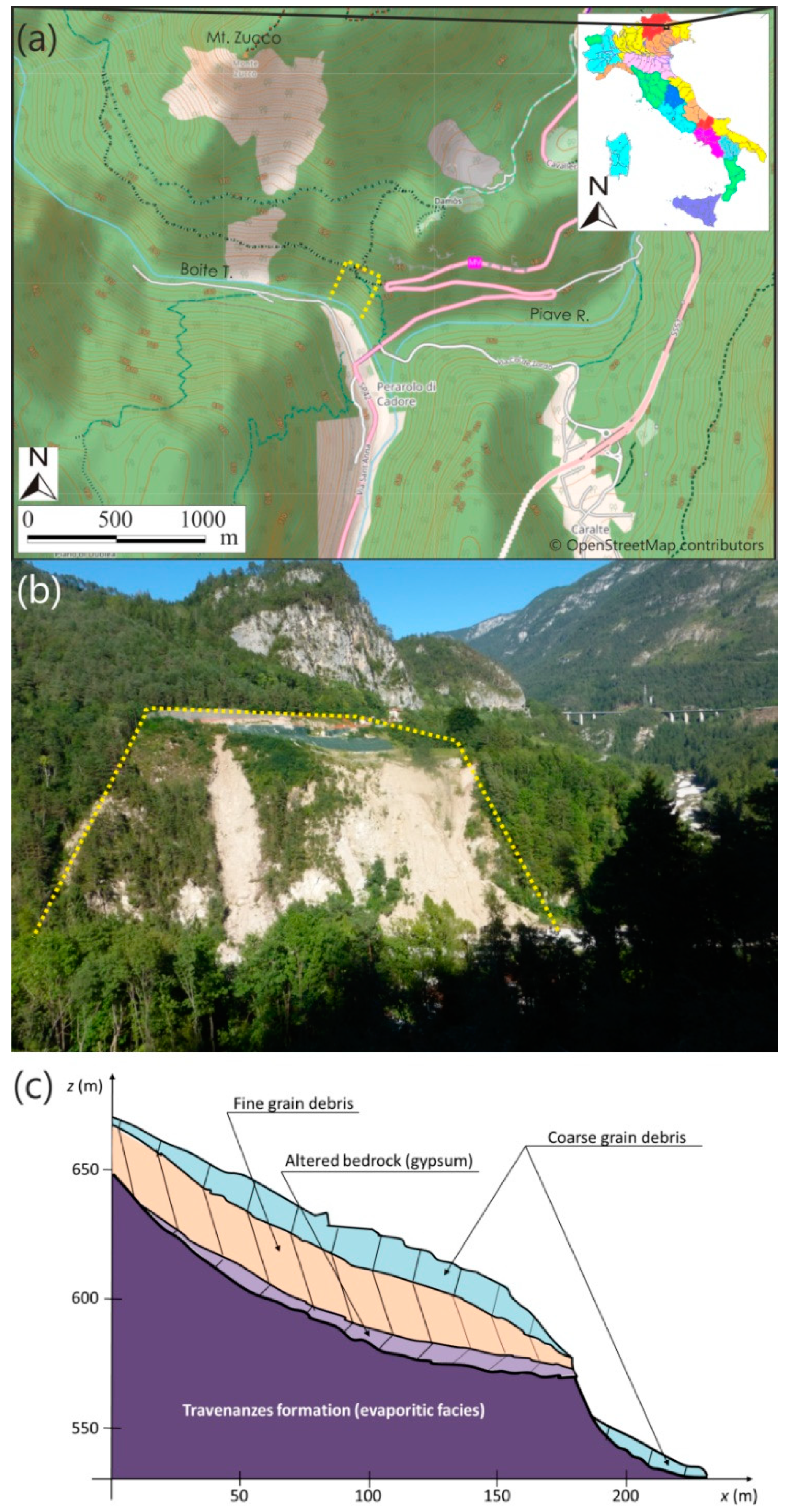 Geosciences 12 00205 g005 550