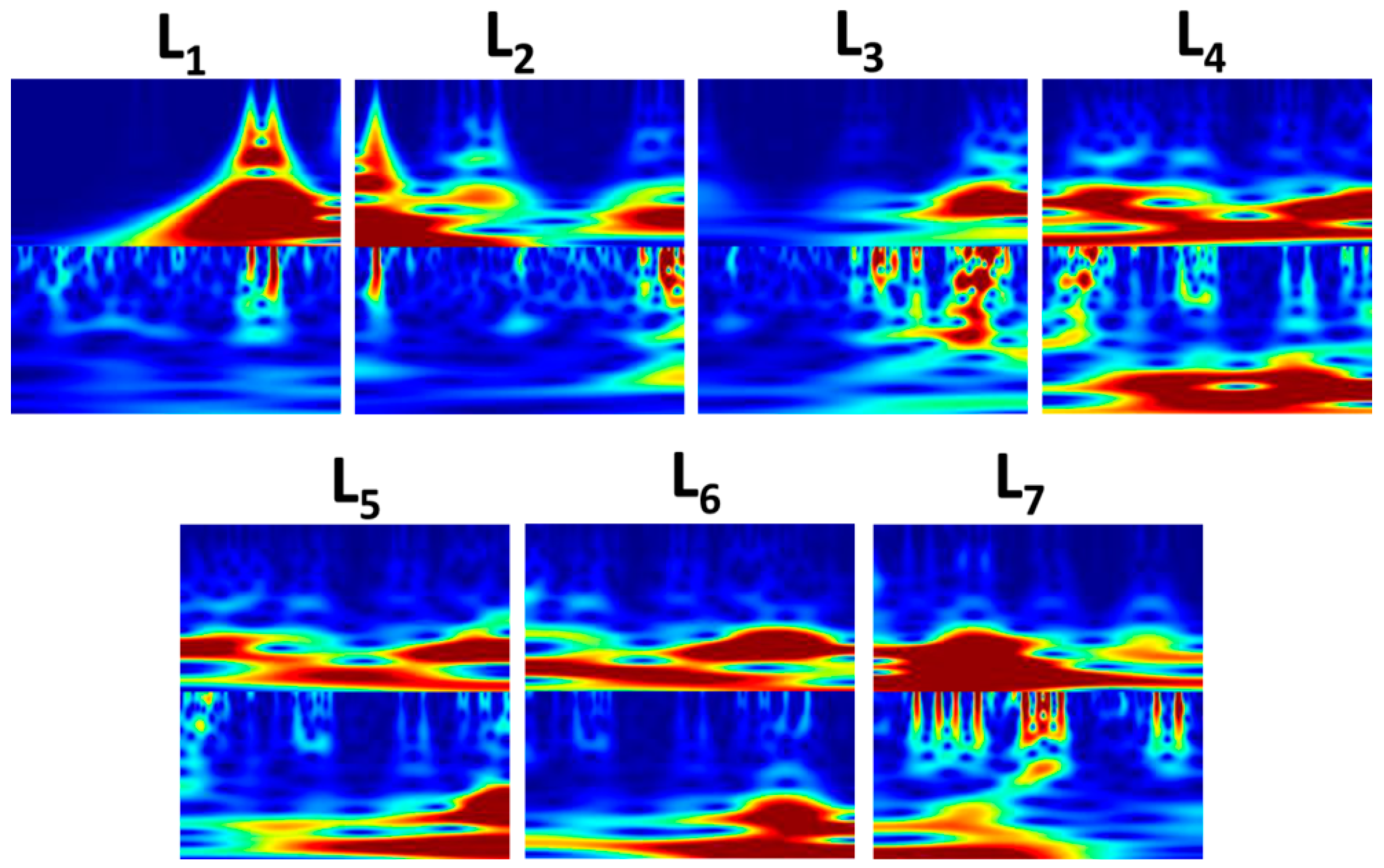 Geosciences 12 00205 g009 550