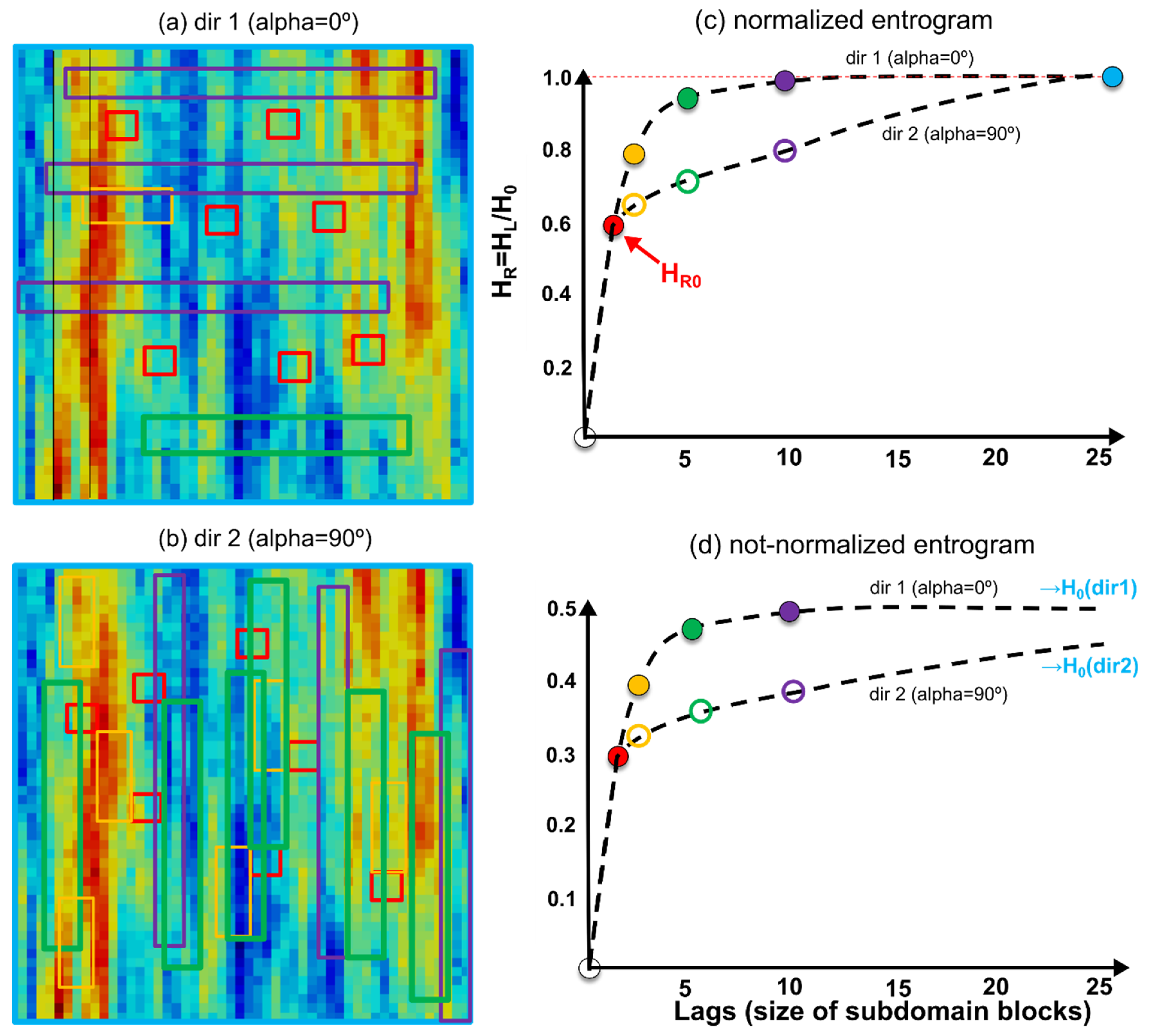 Geosciences 12 00206 g001