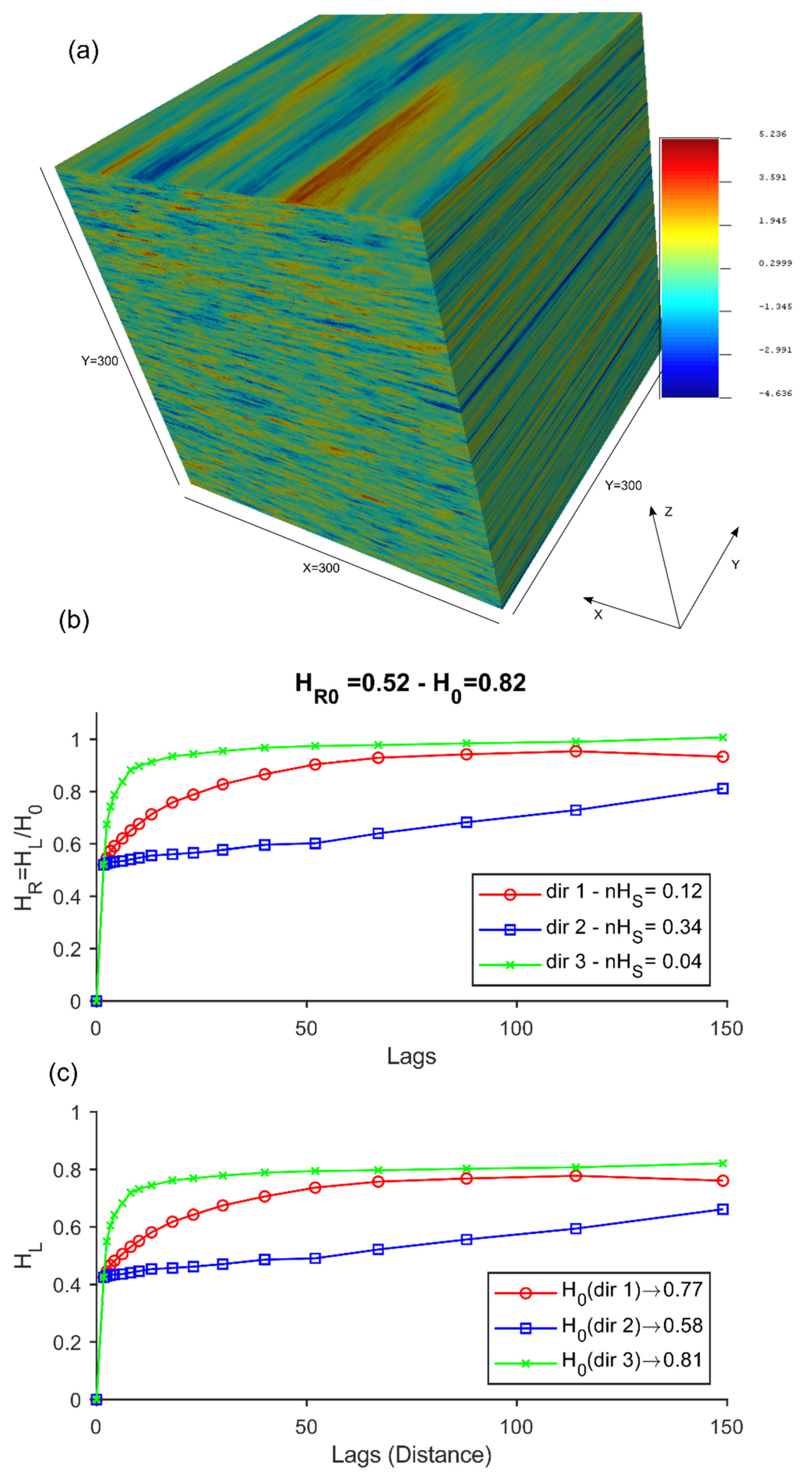Geosciences 12 00206 g004