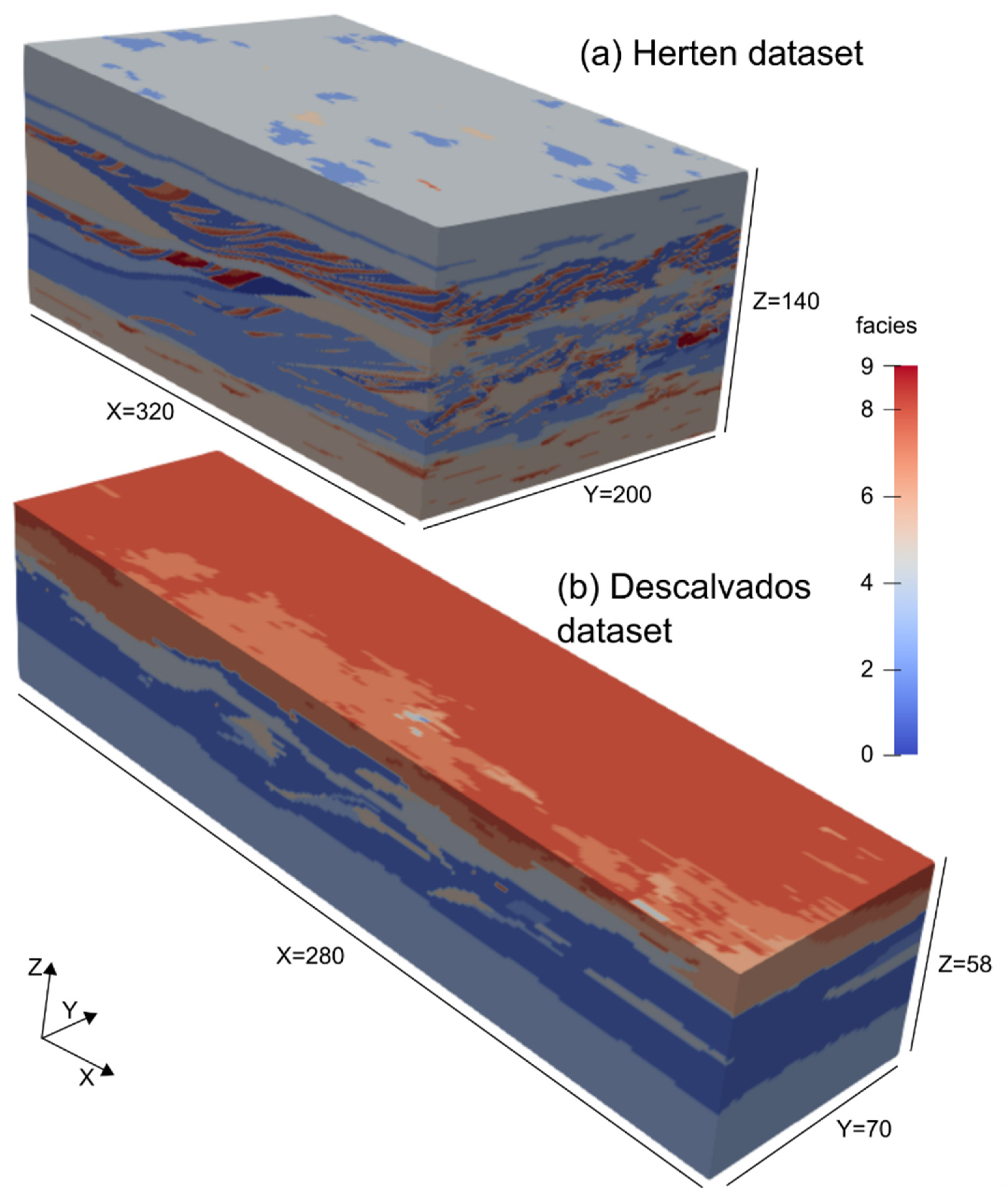 Geosciences 12 00206 g010