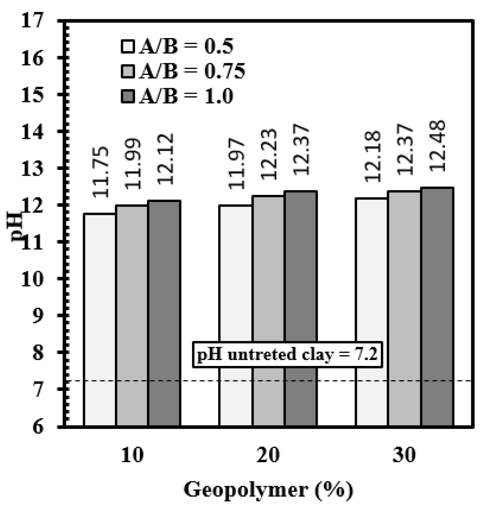 Geosciences 12 00207 g006