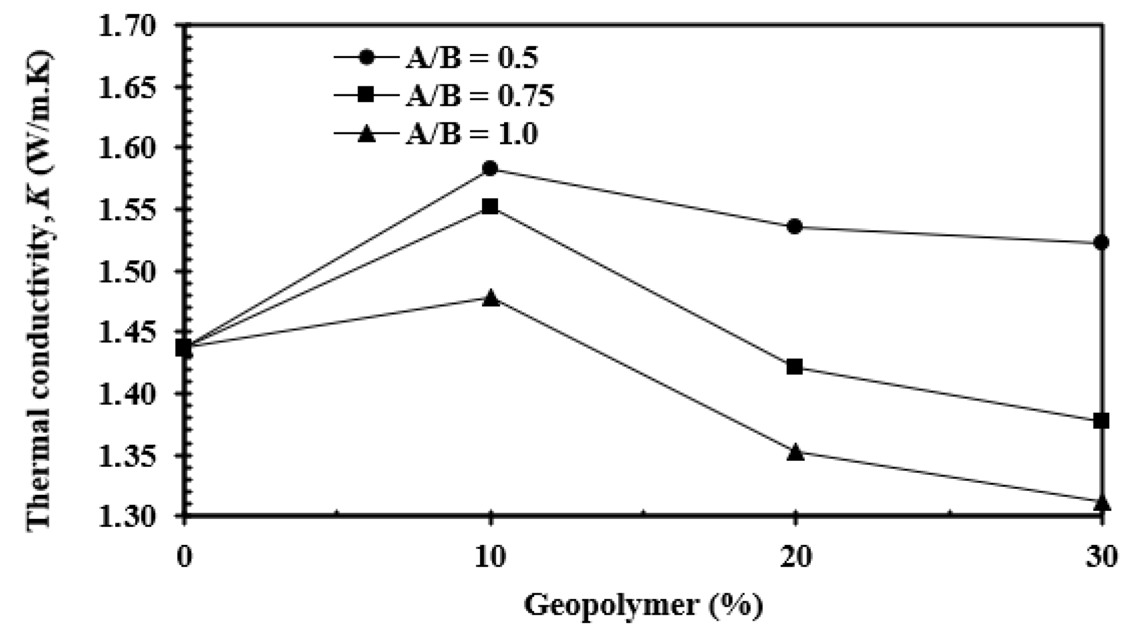 Geosciences 12 00207 g011