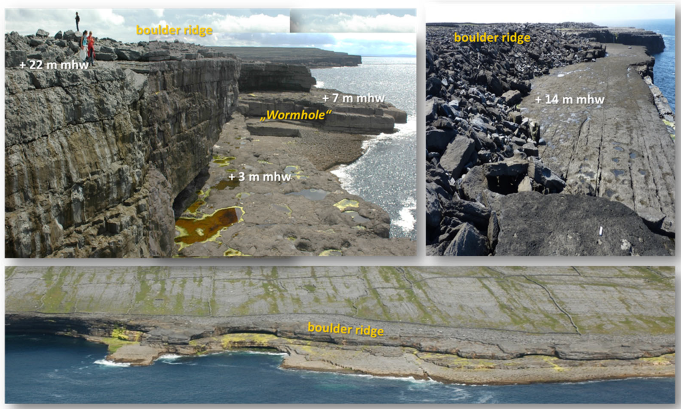 Geosciences 12 00209 g003