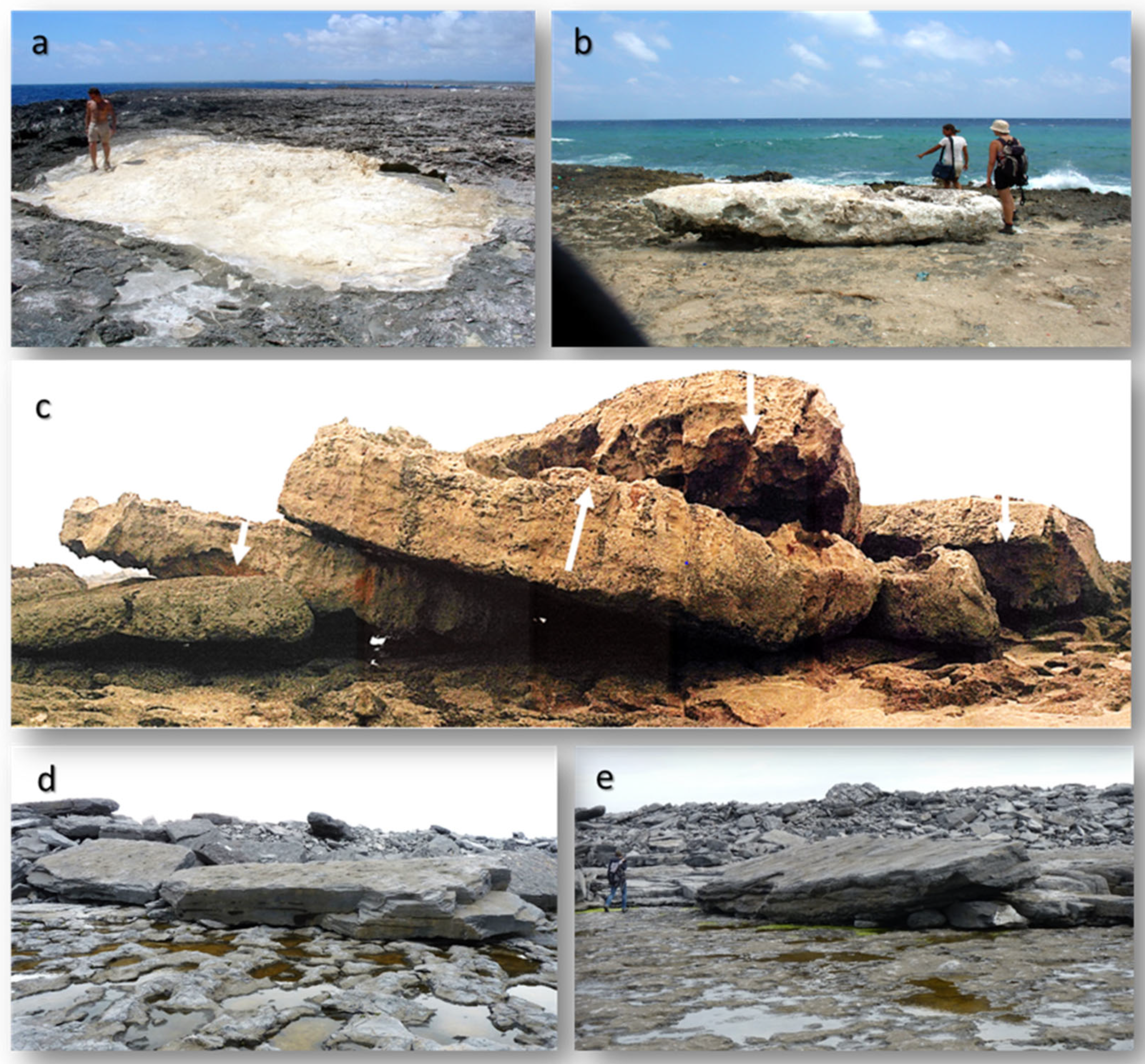 Geosciences 12 00209 g005