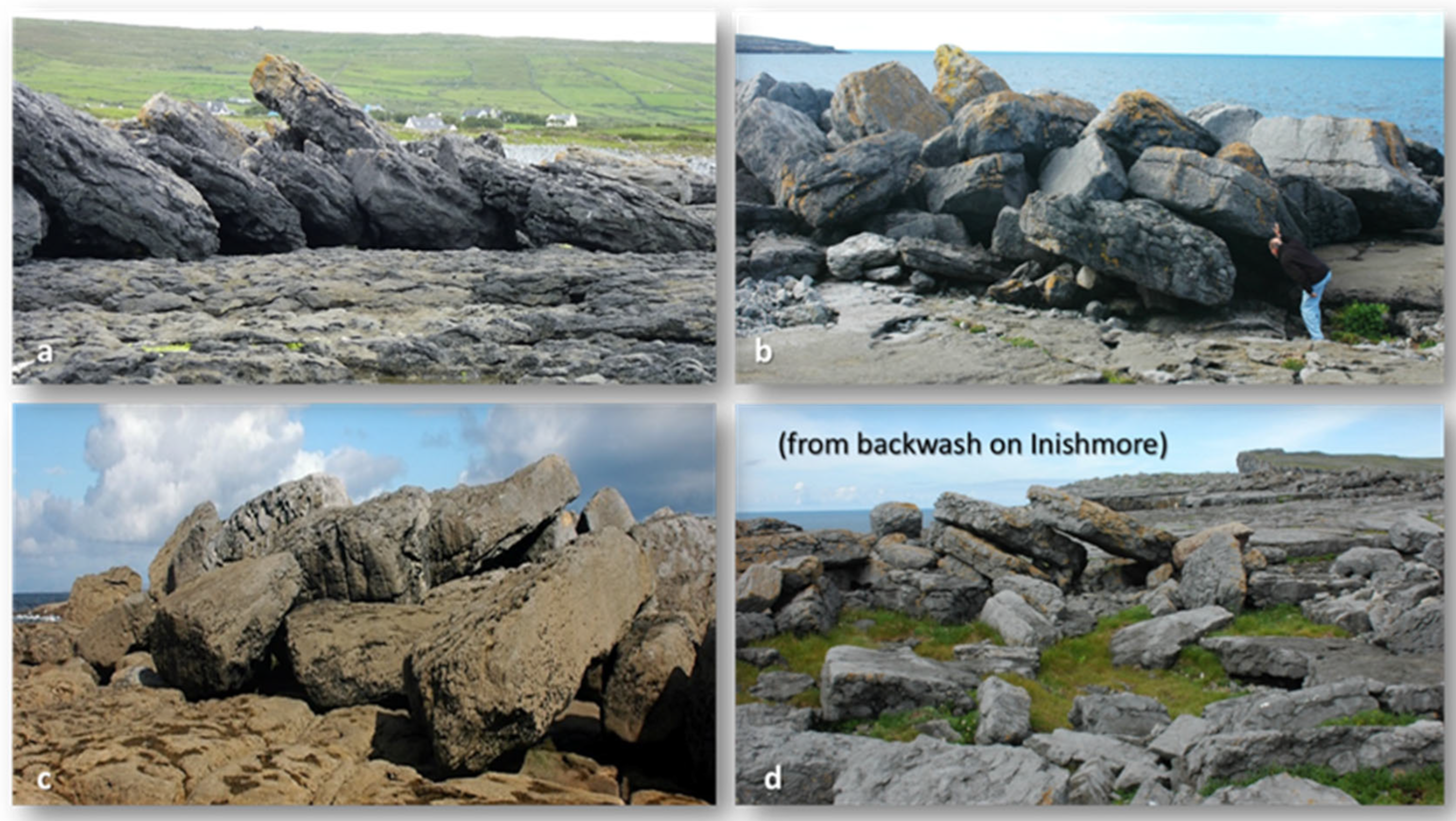 Geosciences 12 00209 g006