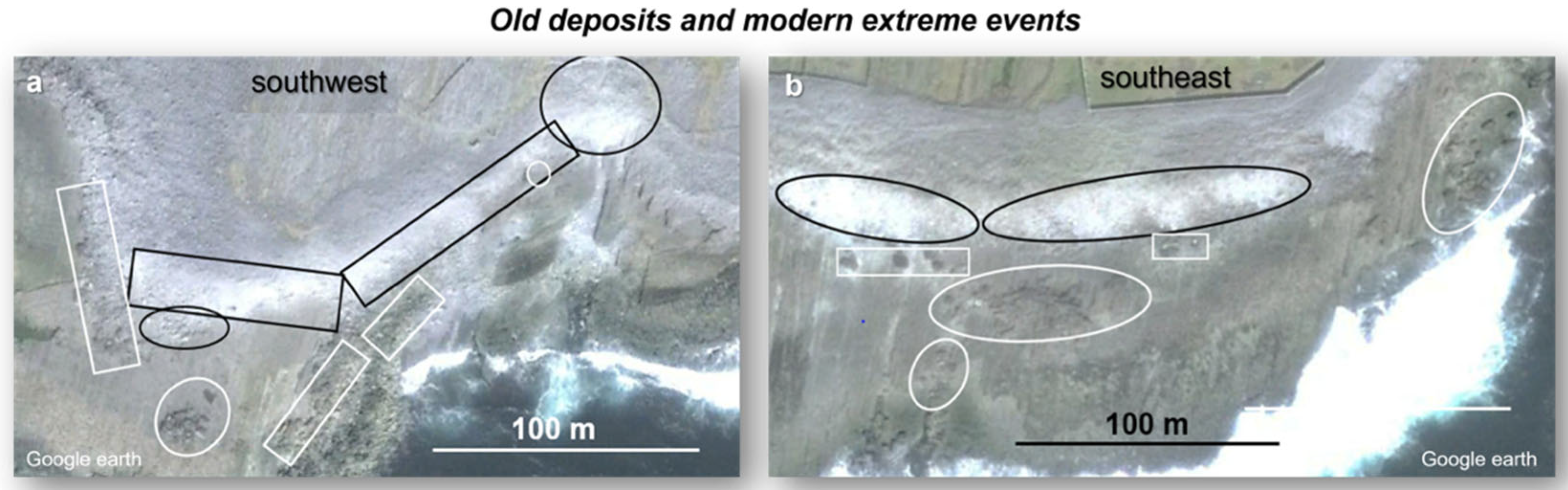 Geosciences 12 00209 g009