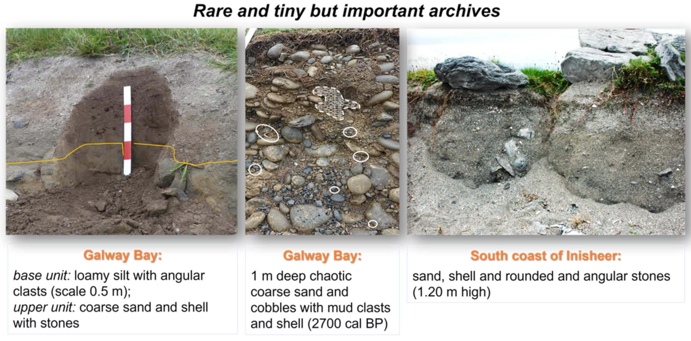 Geosciences 12 00209 g012